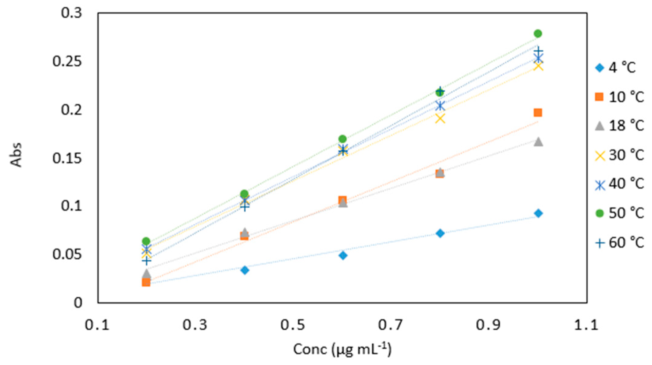 Molecules 24 00339 g005