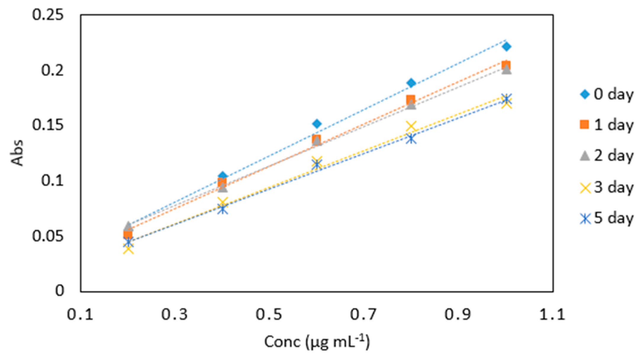 Molecules 24 00339 g009