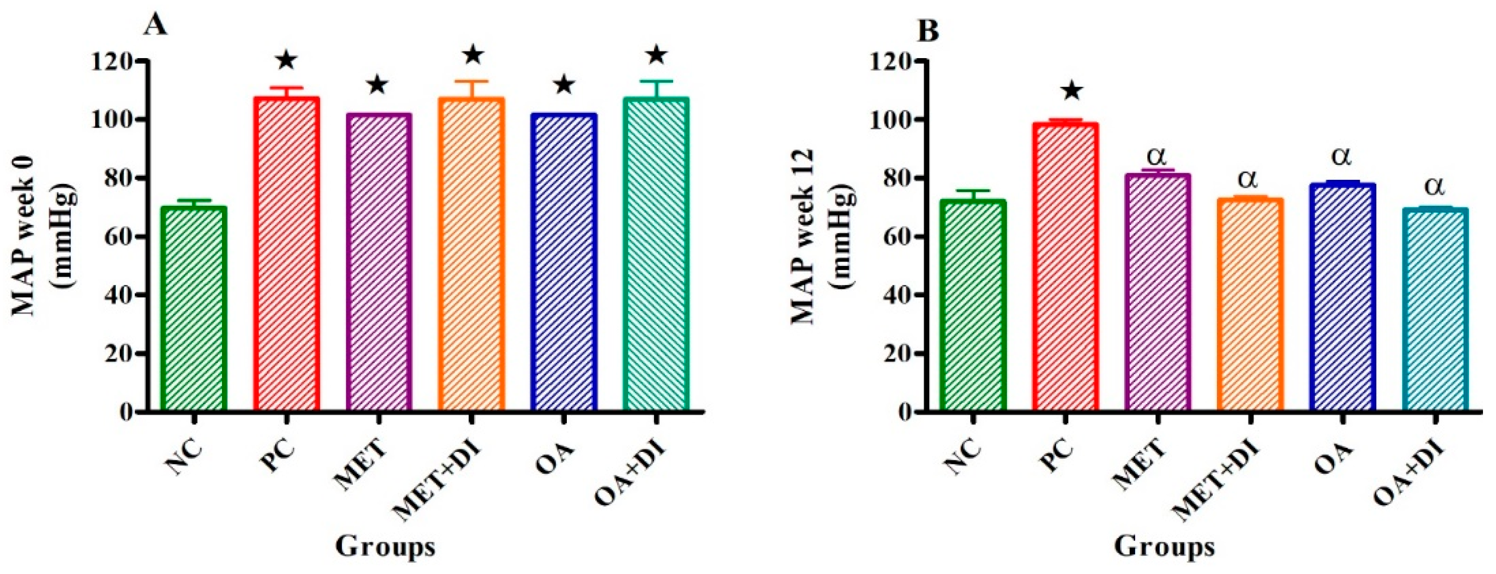 Molecules 24 00340 g002