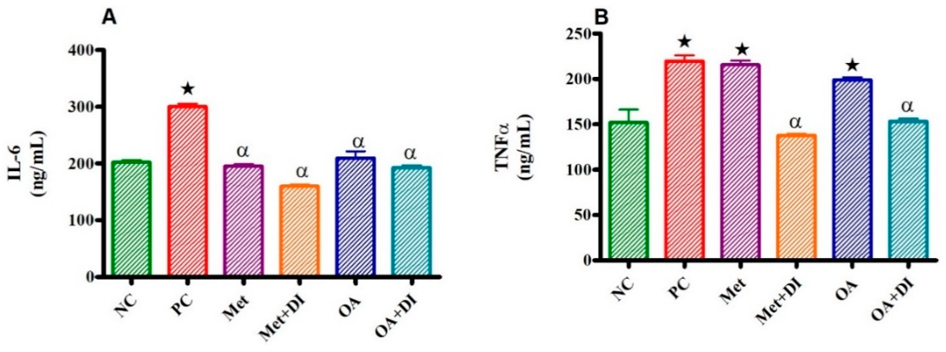Molecules 24 00340 g003