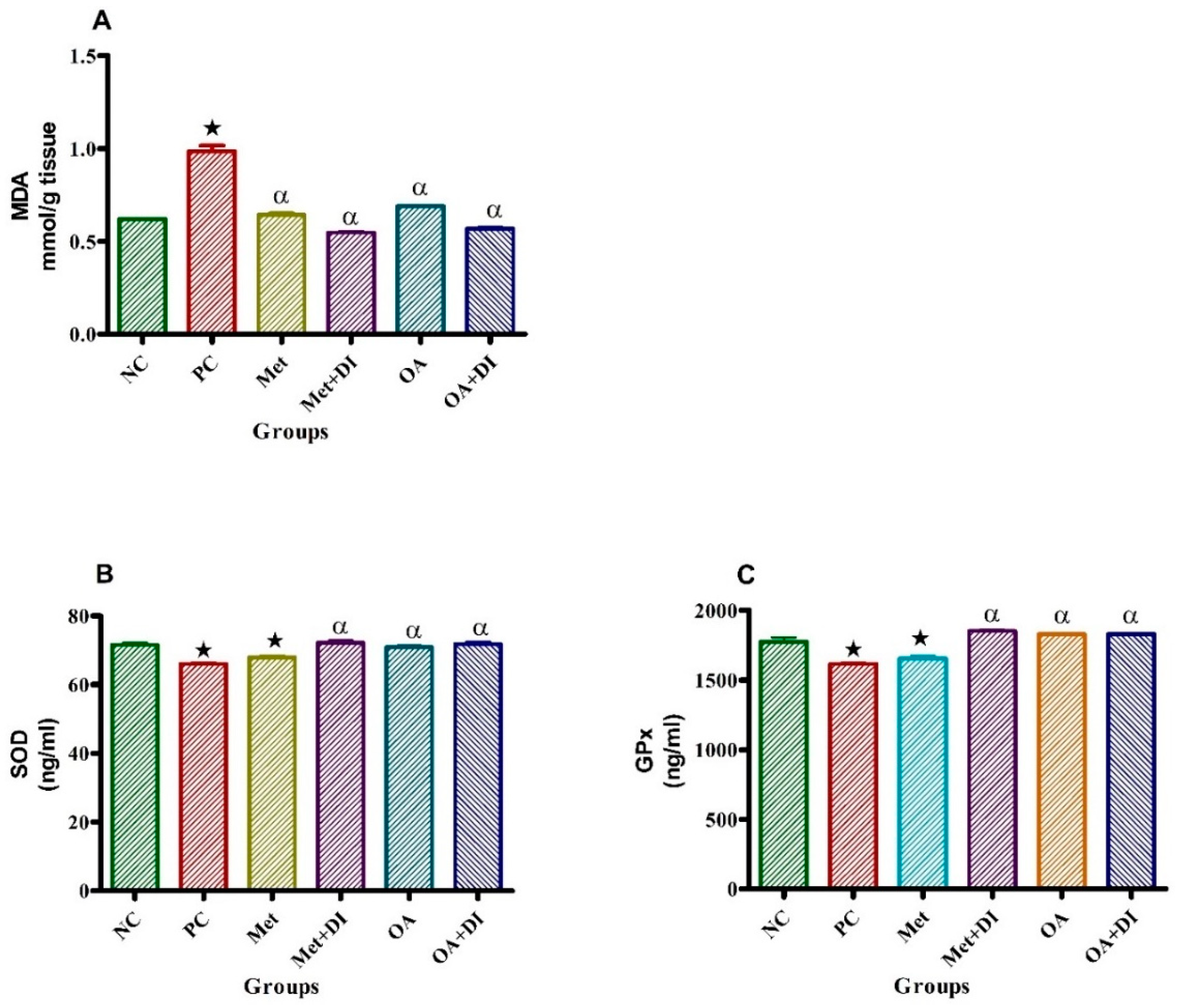 Molecules 24 00340 g004