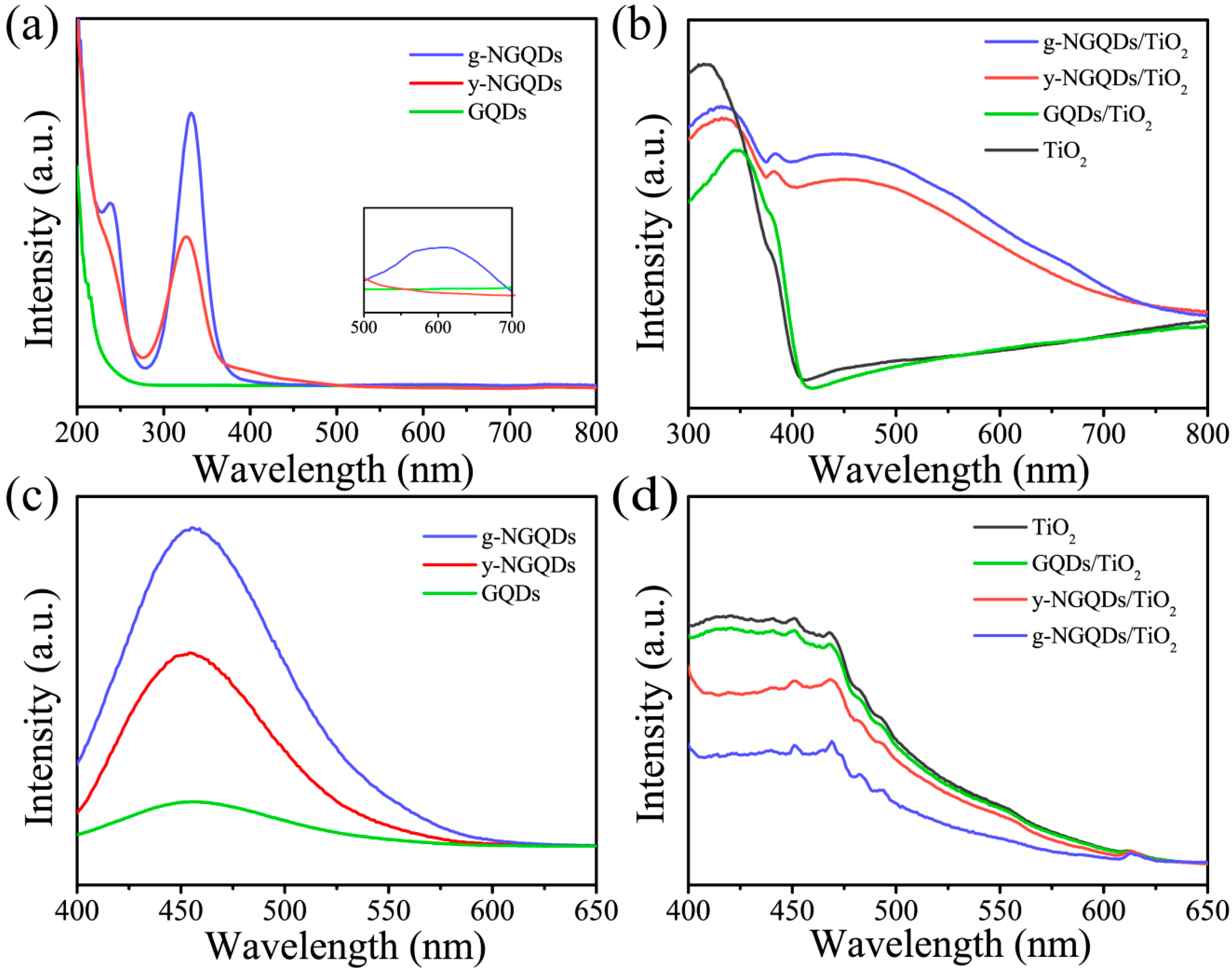 Molecules 24 00344 g003