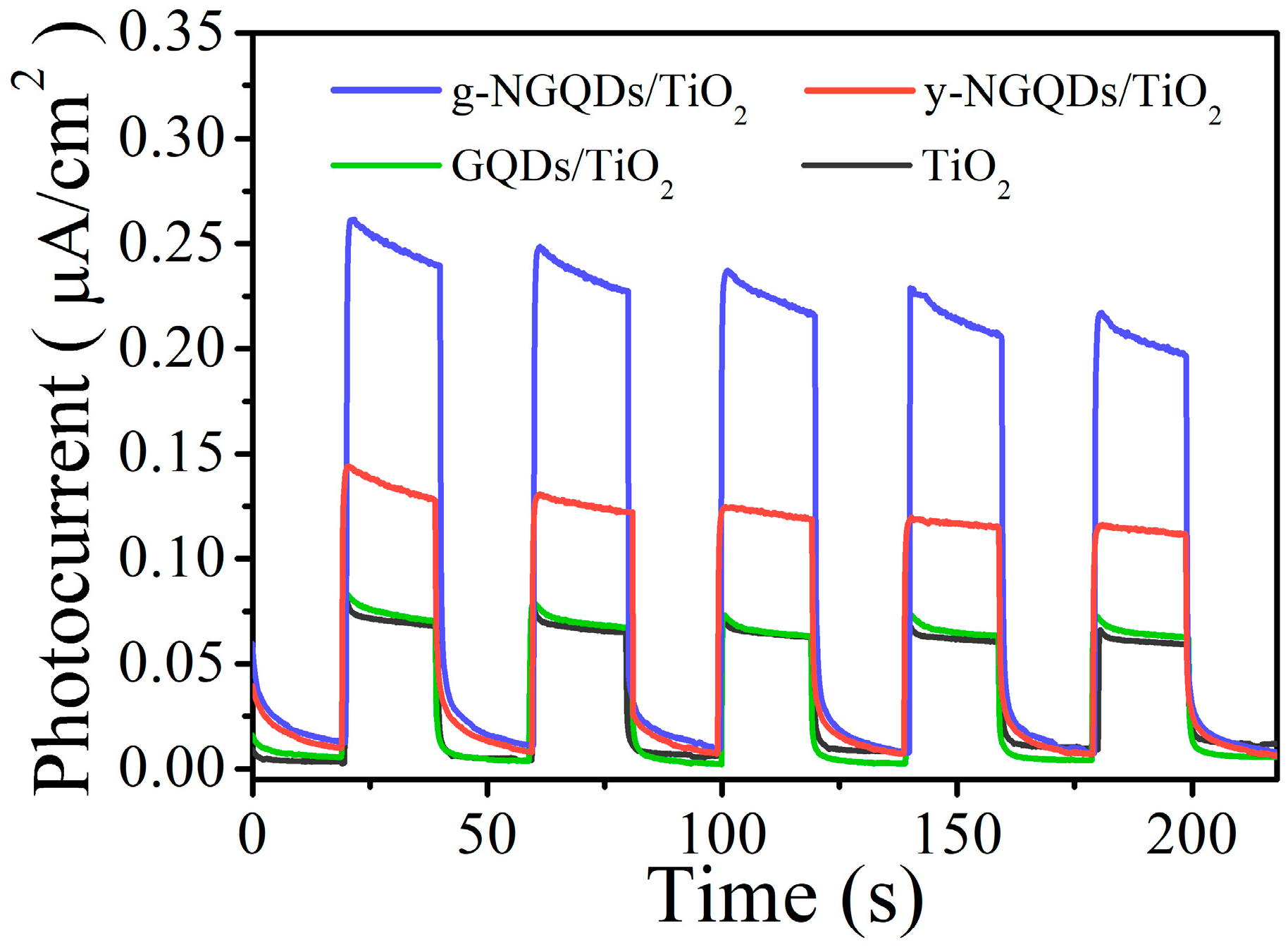 Molecules 24 00344 g005