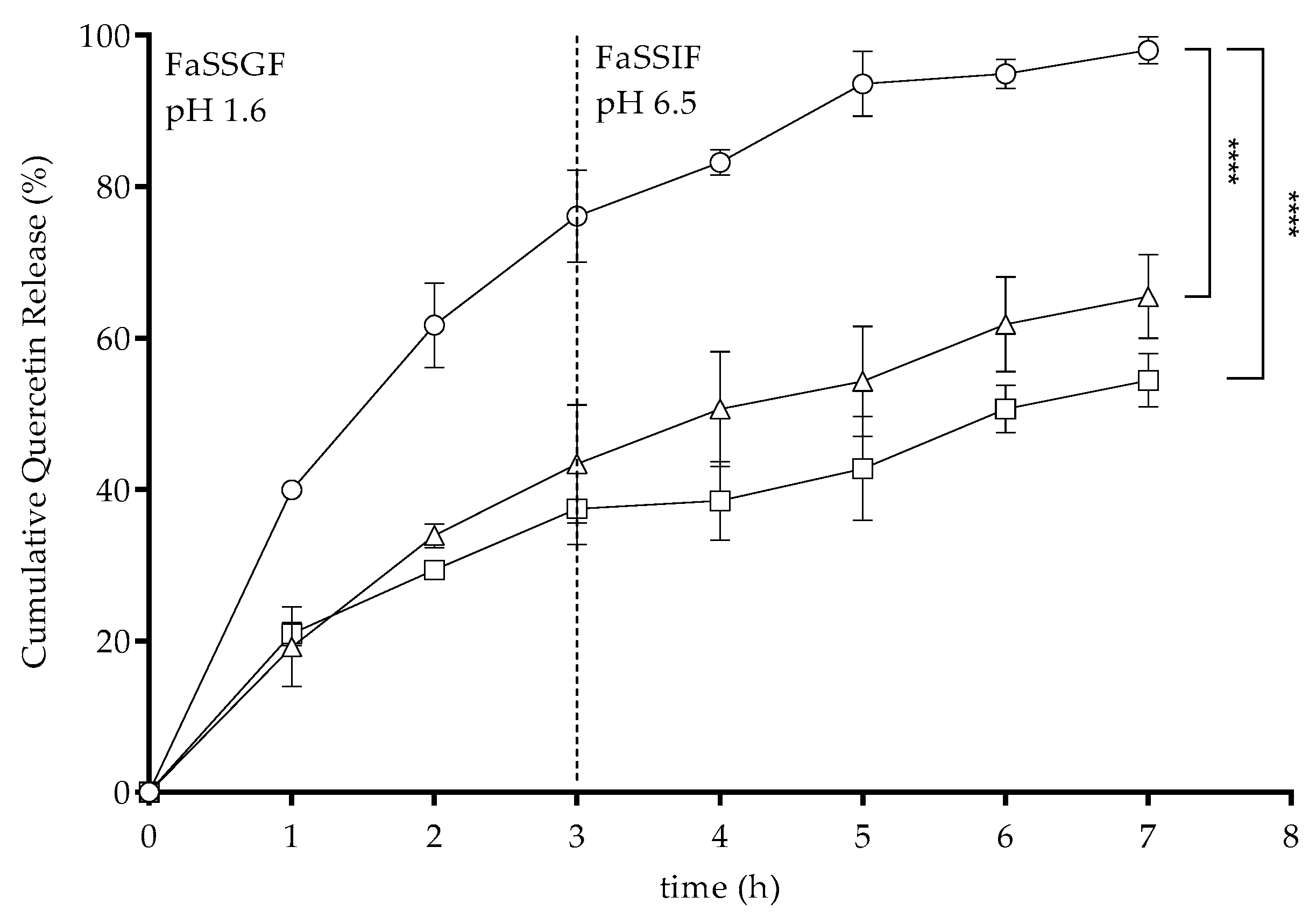 Molecules 24 00346 g003