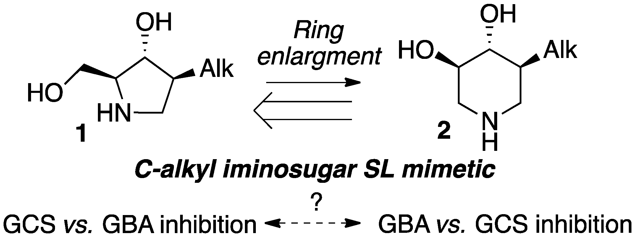 Molecules 24 00354 sch002