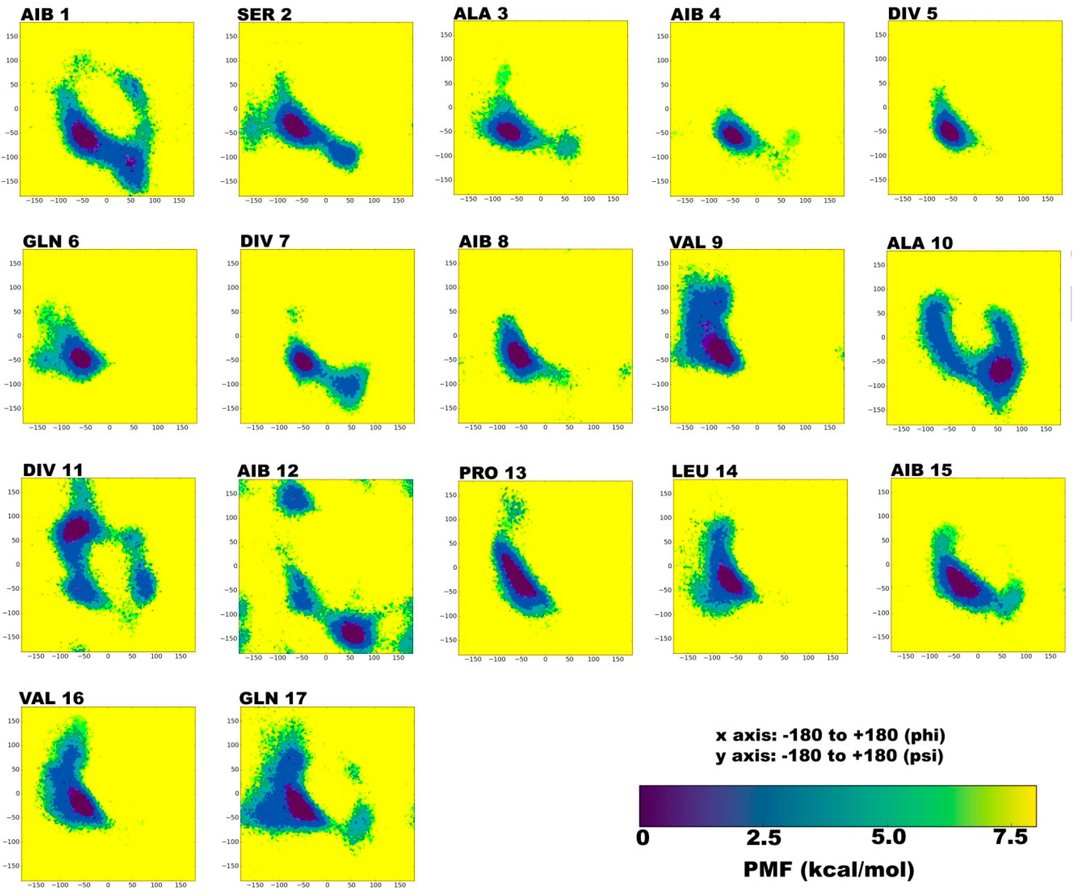 Molecules 24 00358 g002