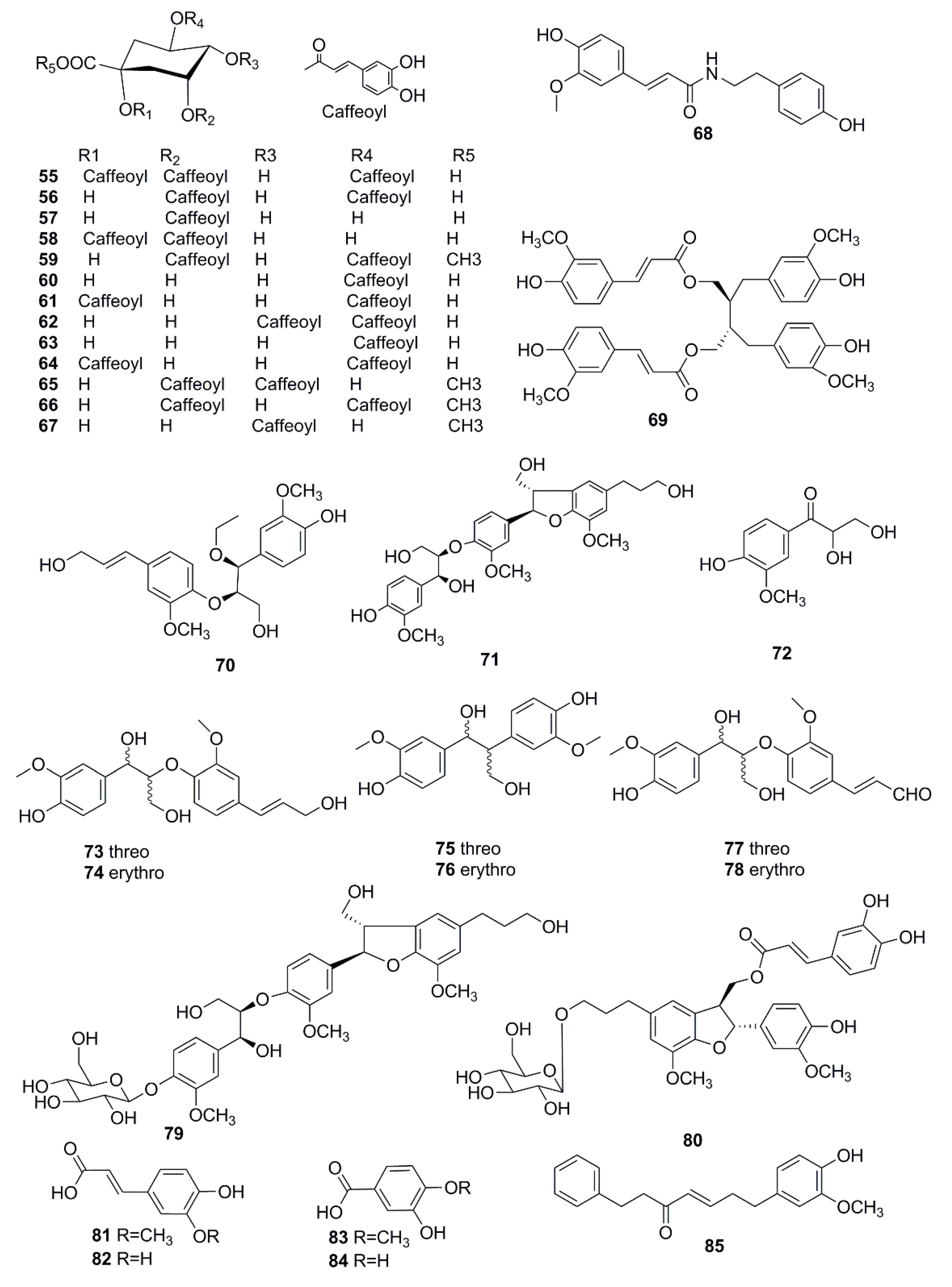 Molecules 24 00359 g004a