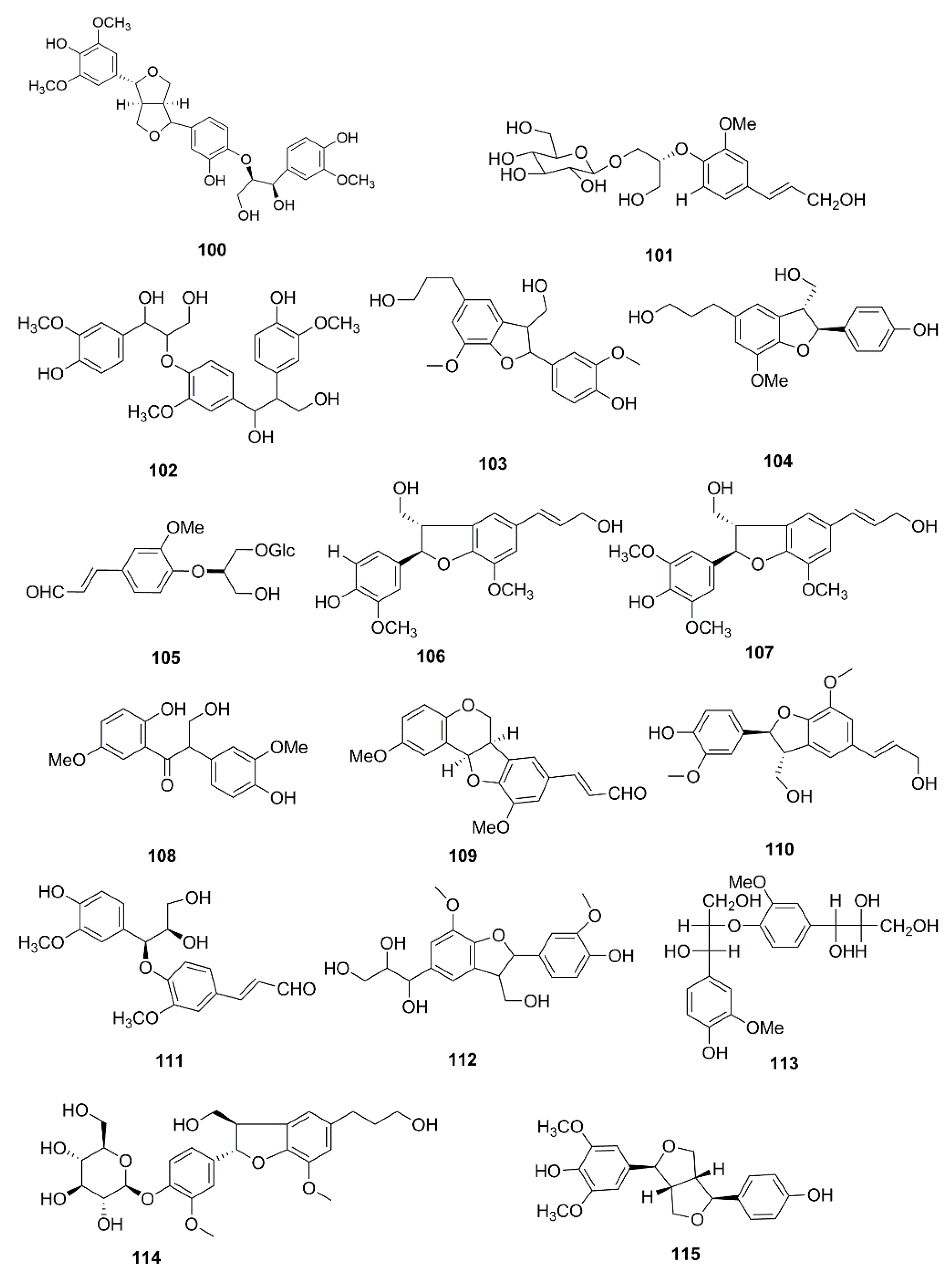 Molecules 24 00359 g005