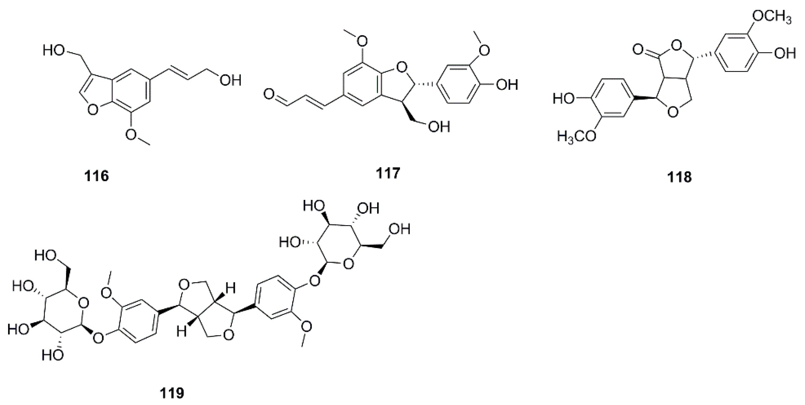 Molecules 24 00359 g006