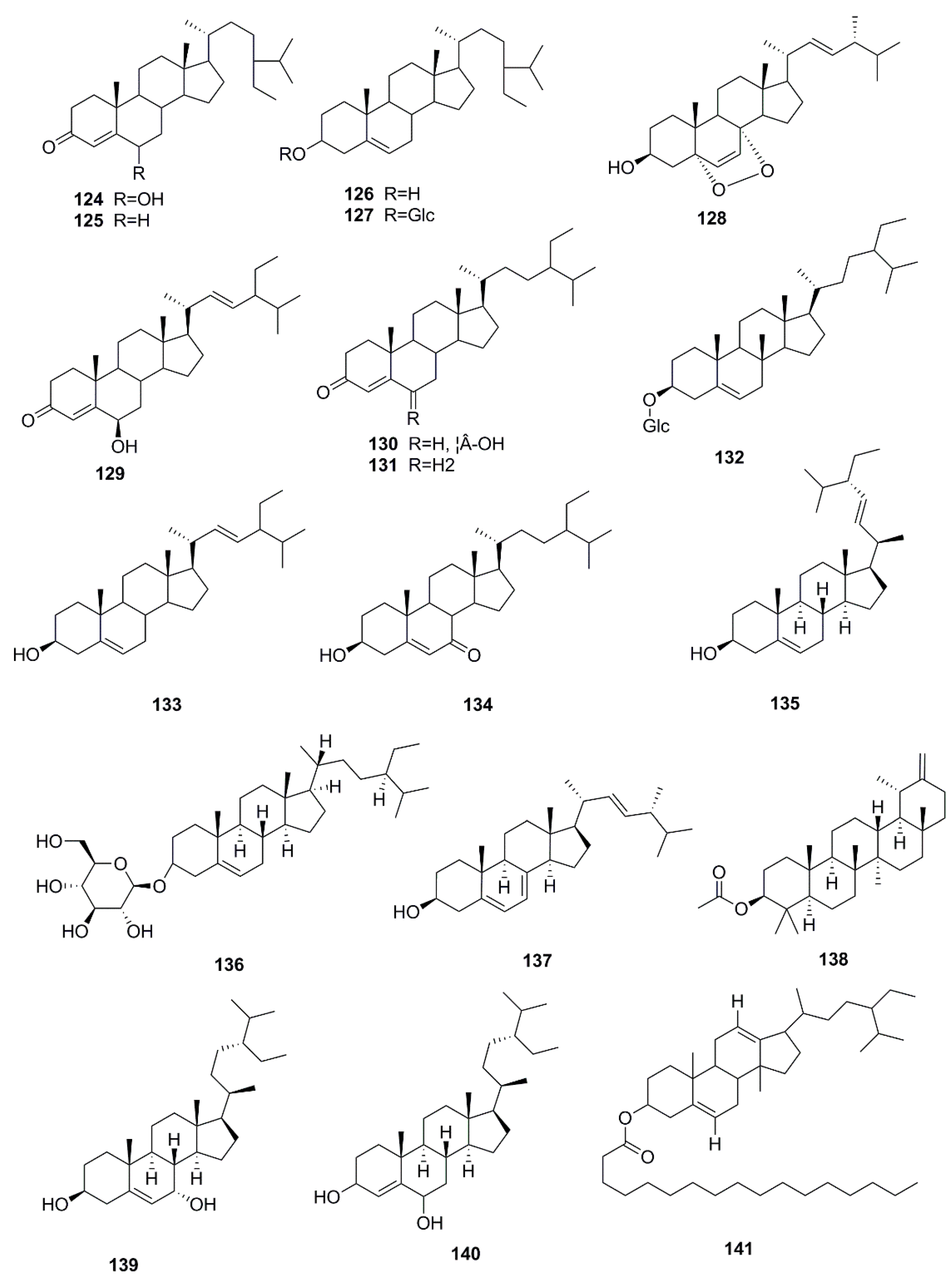 Molecules 24 00359 g007