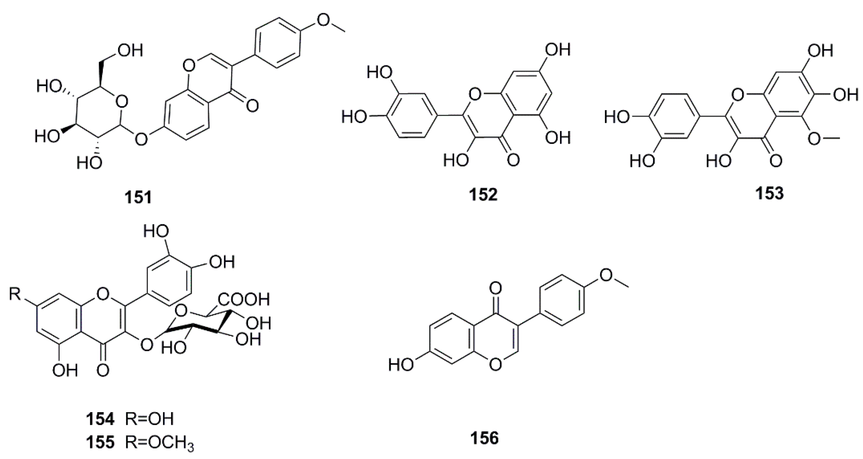 Molecules 24 00359 g009