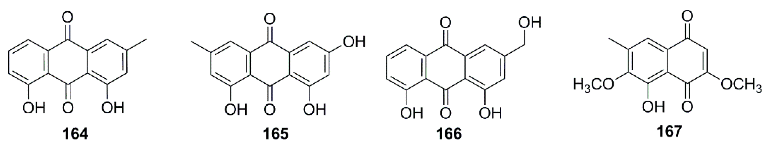 Molecules 24 00359 g011