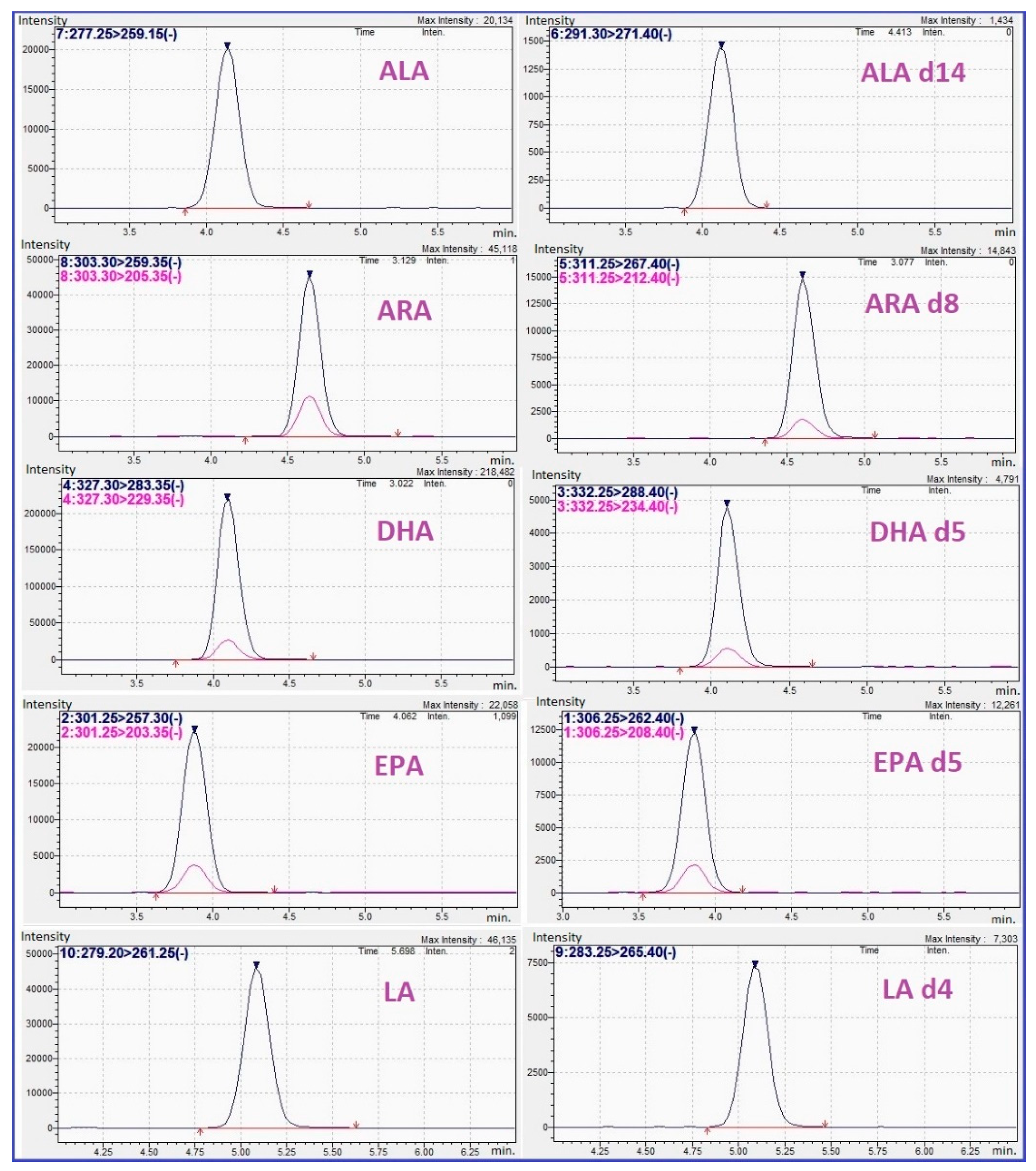 Molecules 24 00360 g001