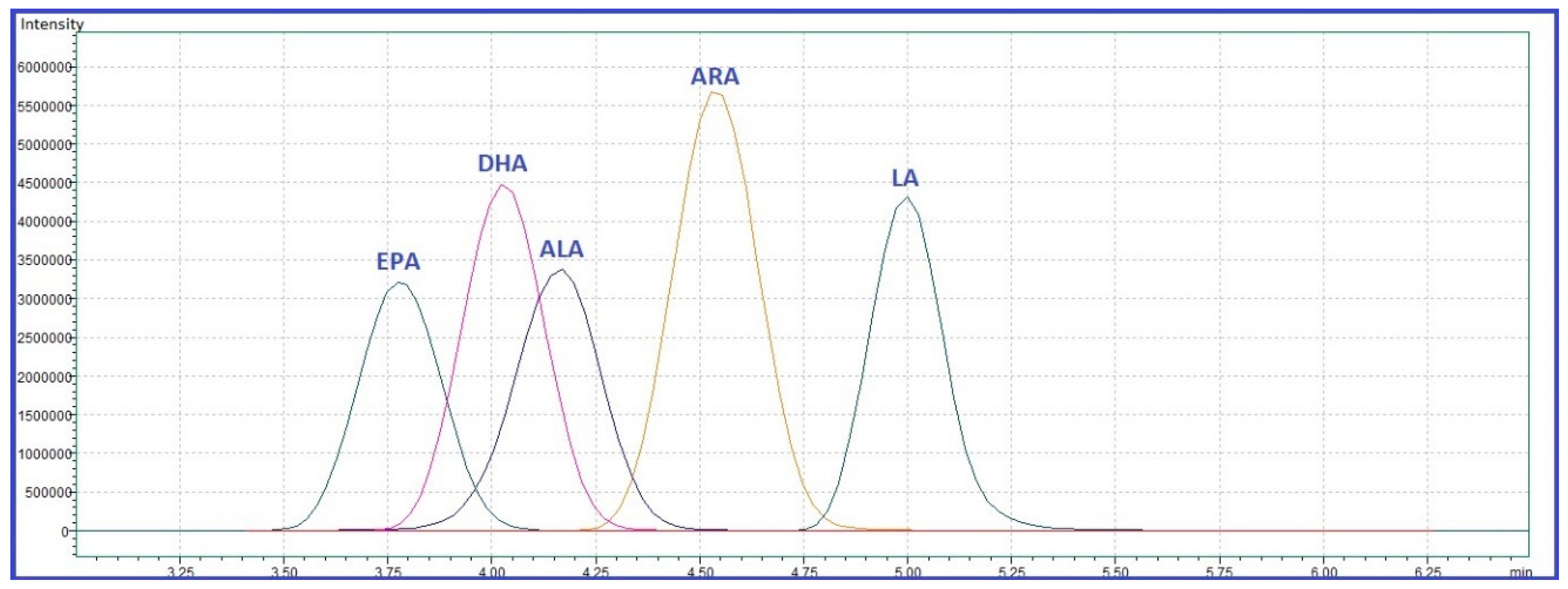 Molecules 24 00360 g002