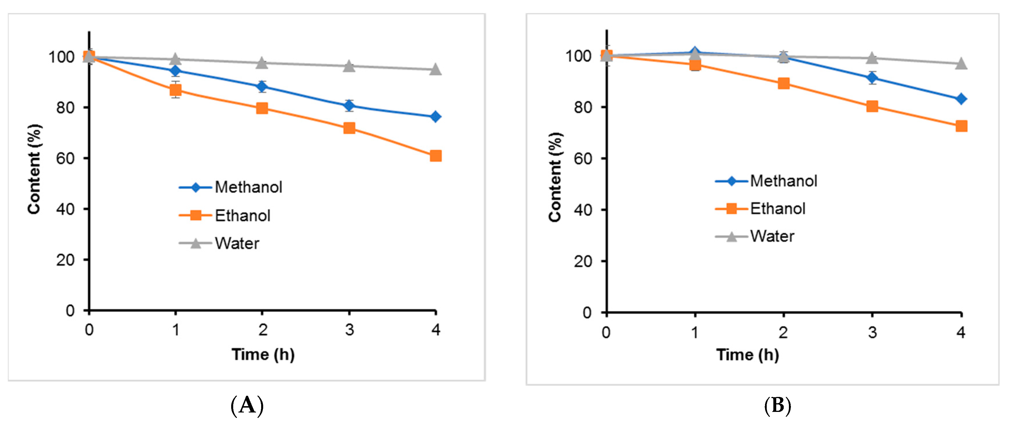 Molecules 24 00365 g004