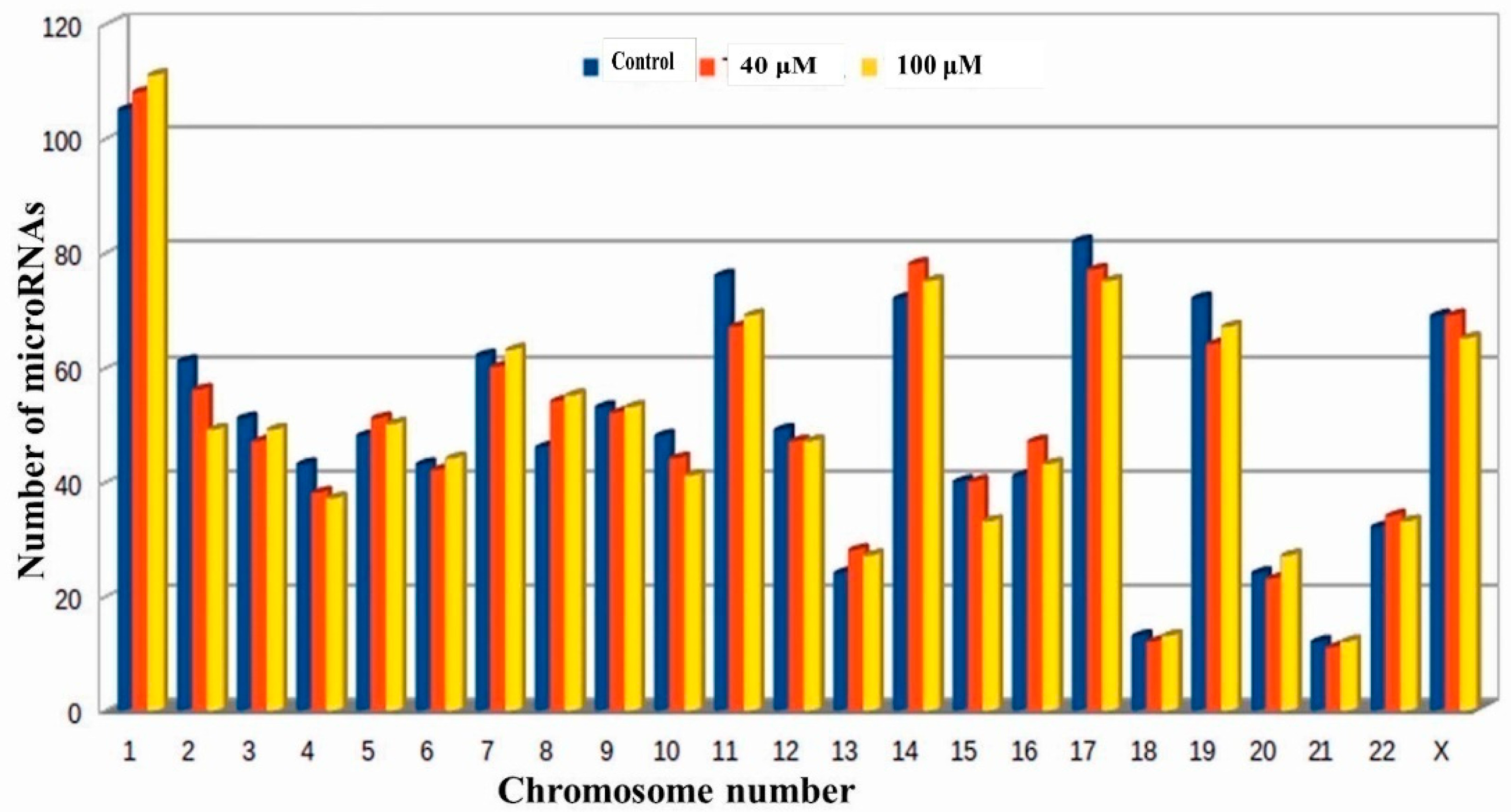 Molecules 24 00368 g002