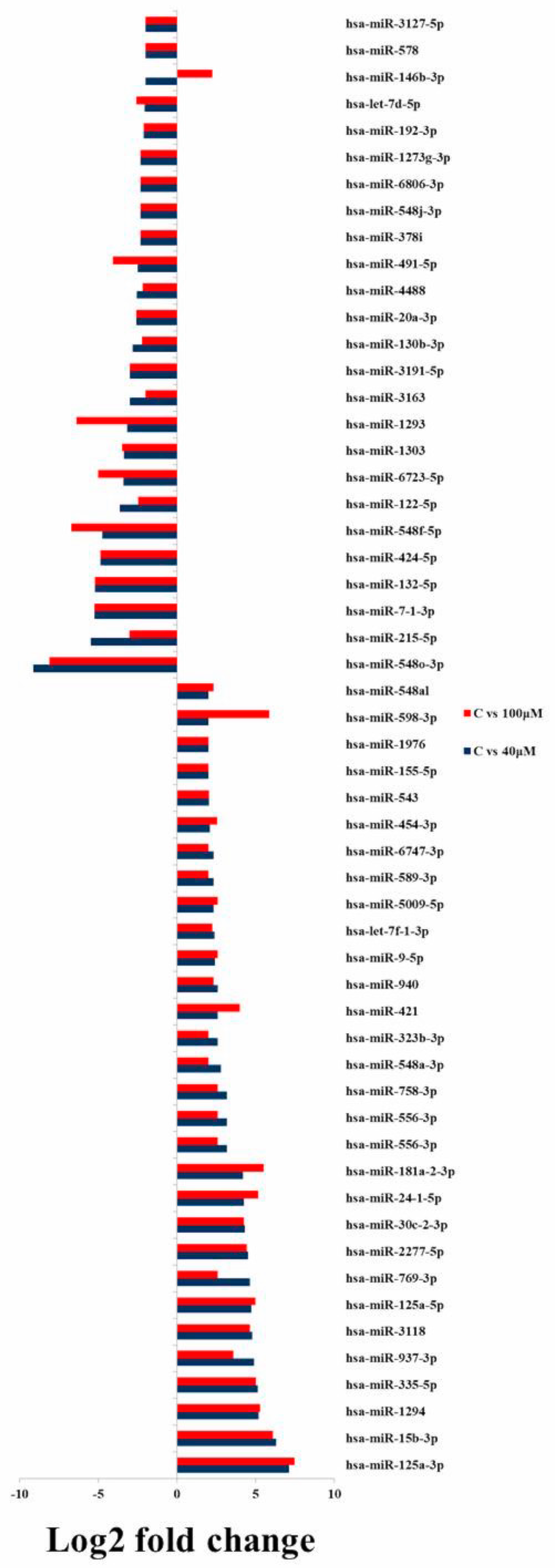 Molecules 24 00368 g007