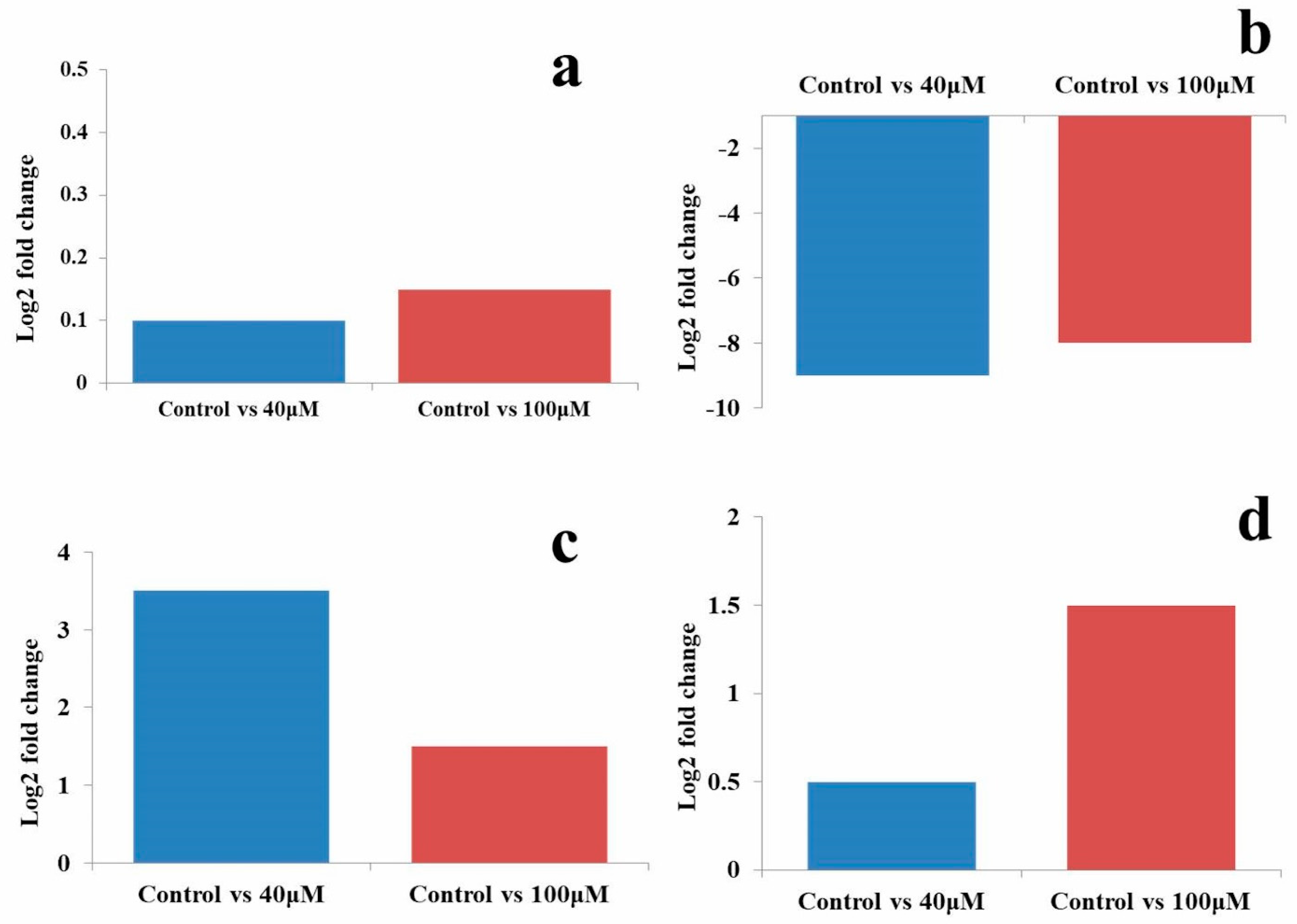 Molecules 24 00368 g011