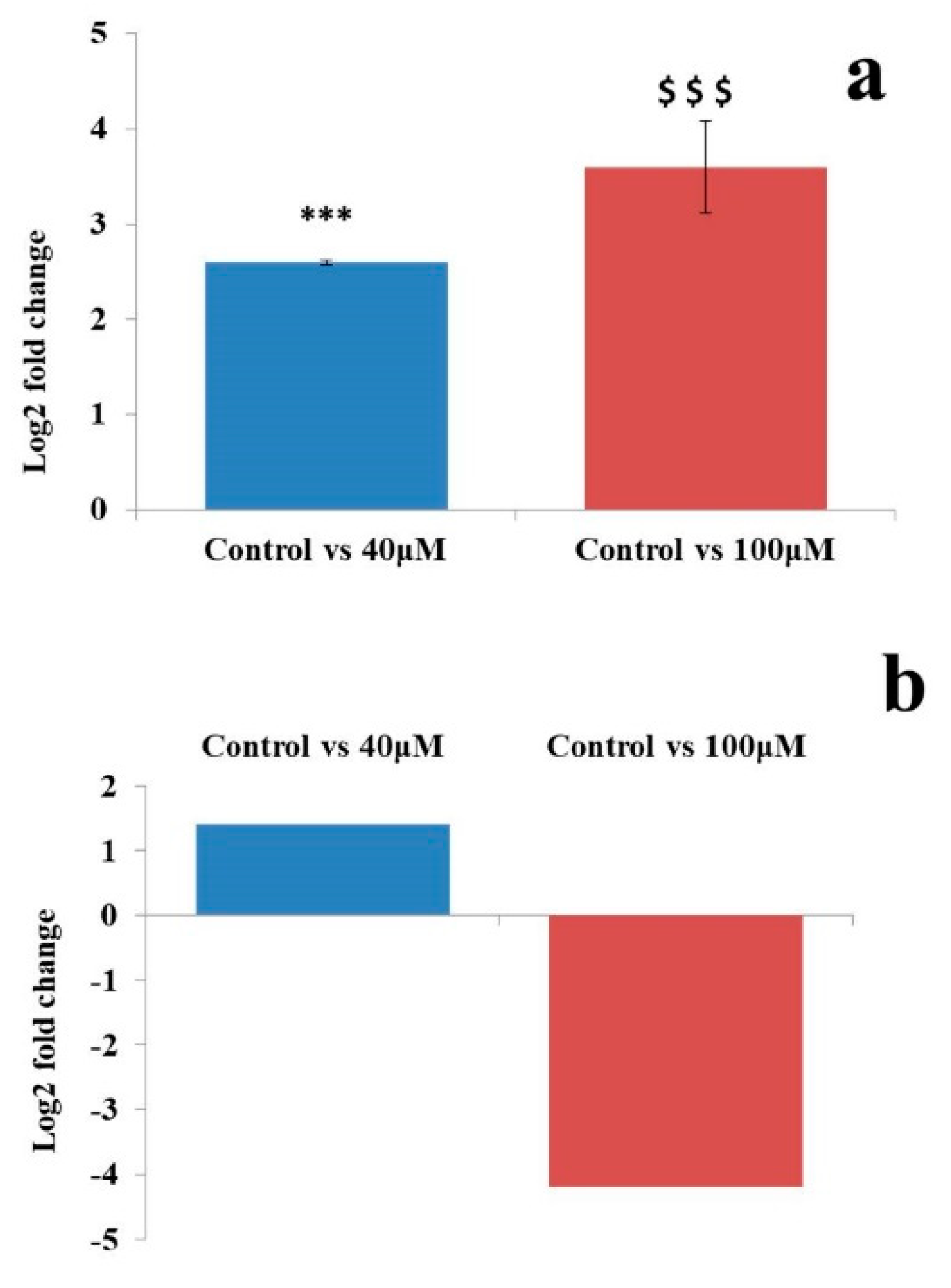 Molecules 24 00368 g012