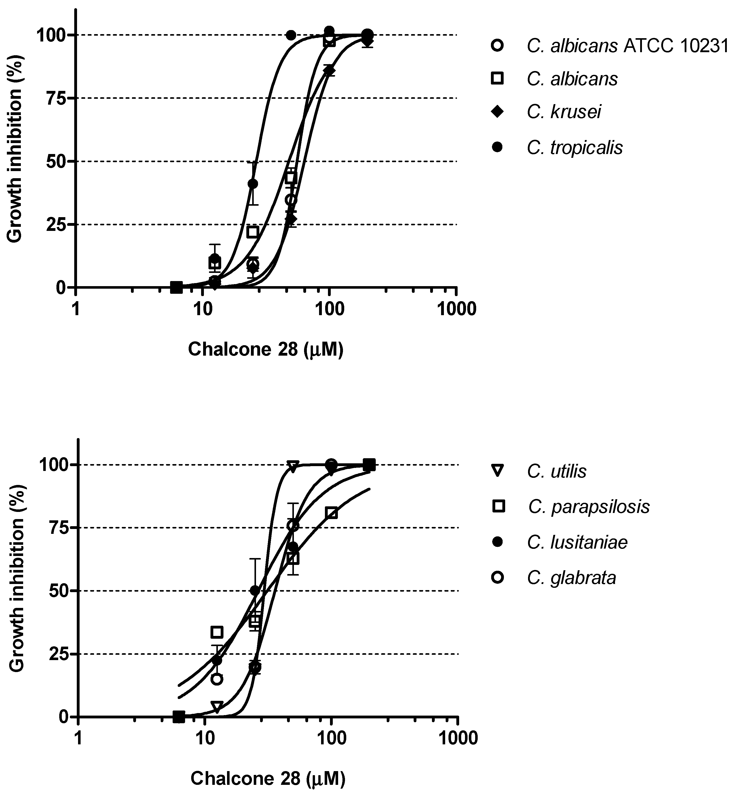Molecules 24 00372 g002