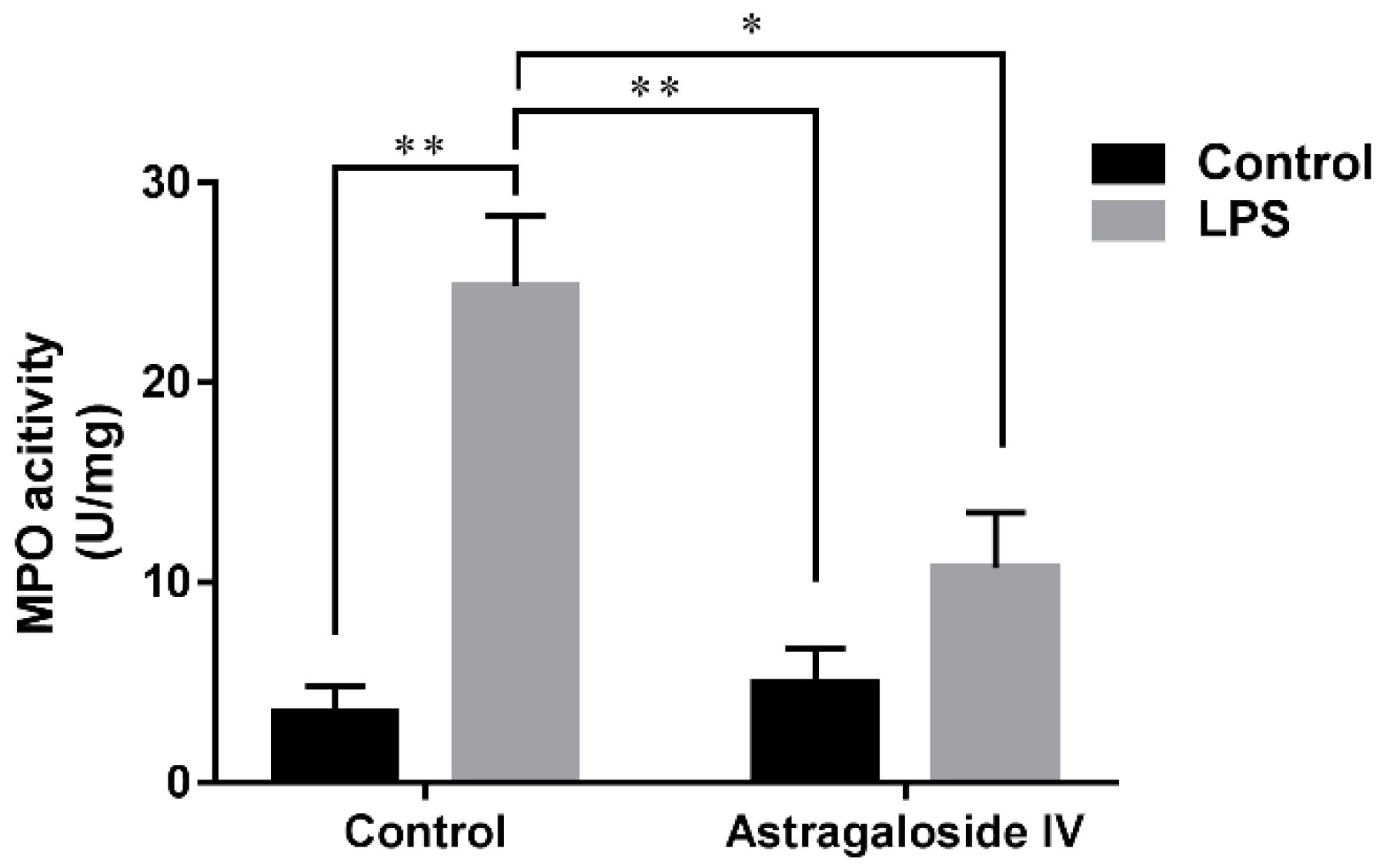 Molecules 24 00373 g004