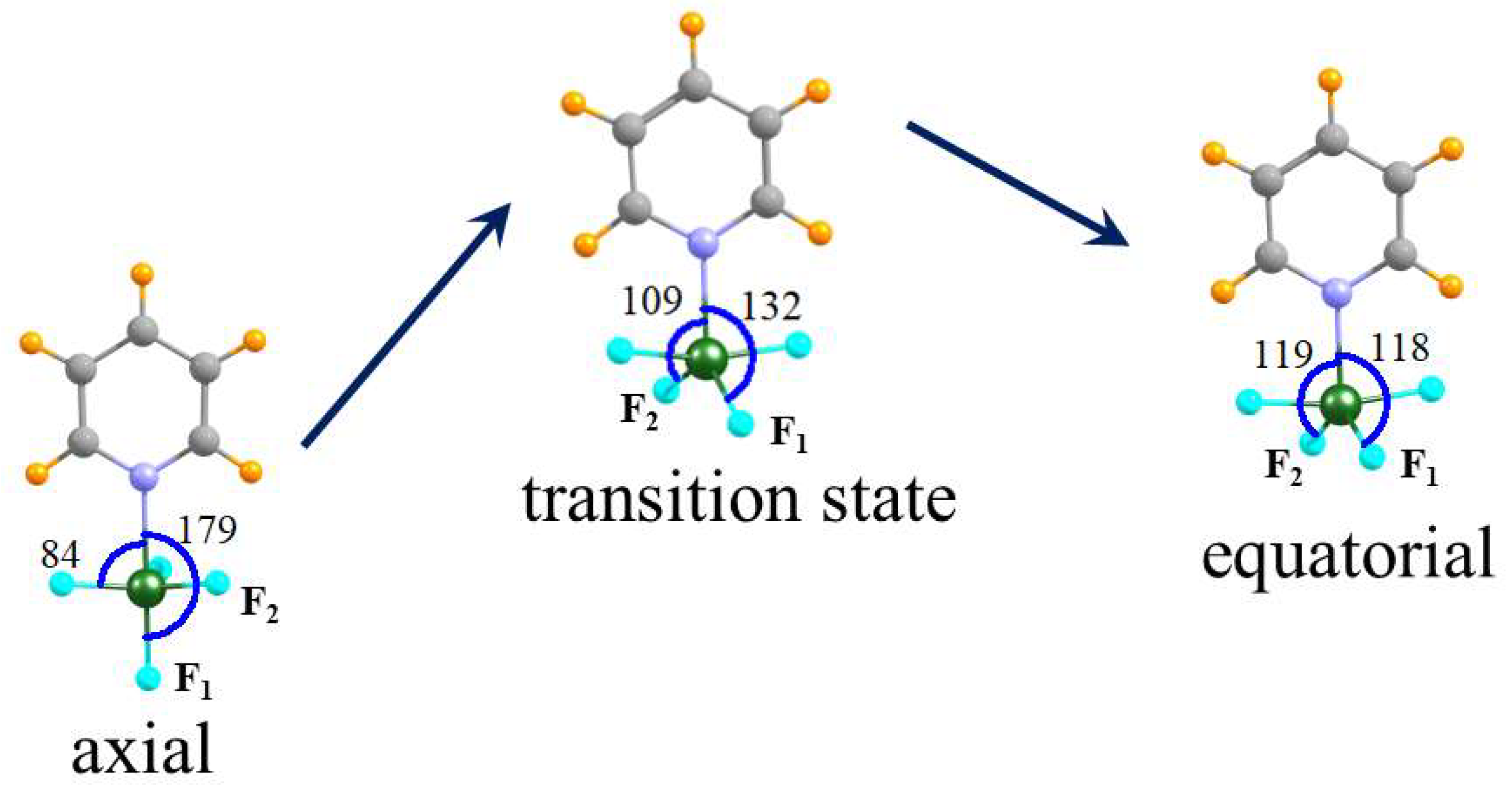 Molecules 24 00376 g003