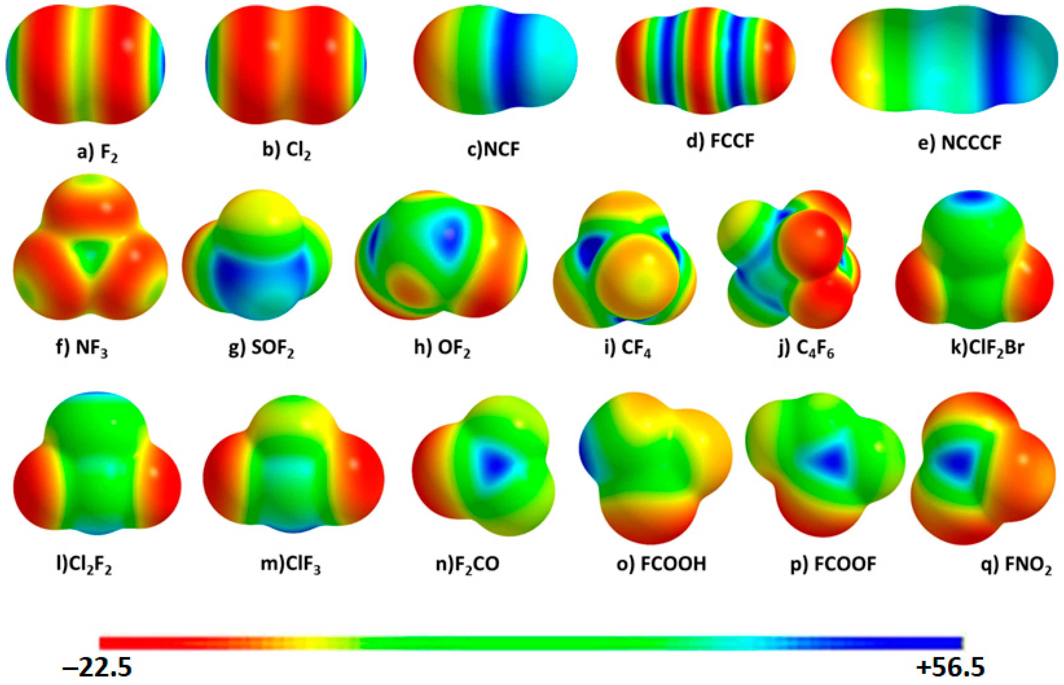 Molecules 24 00379 g001 Molecules 24 00379 g001