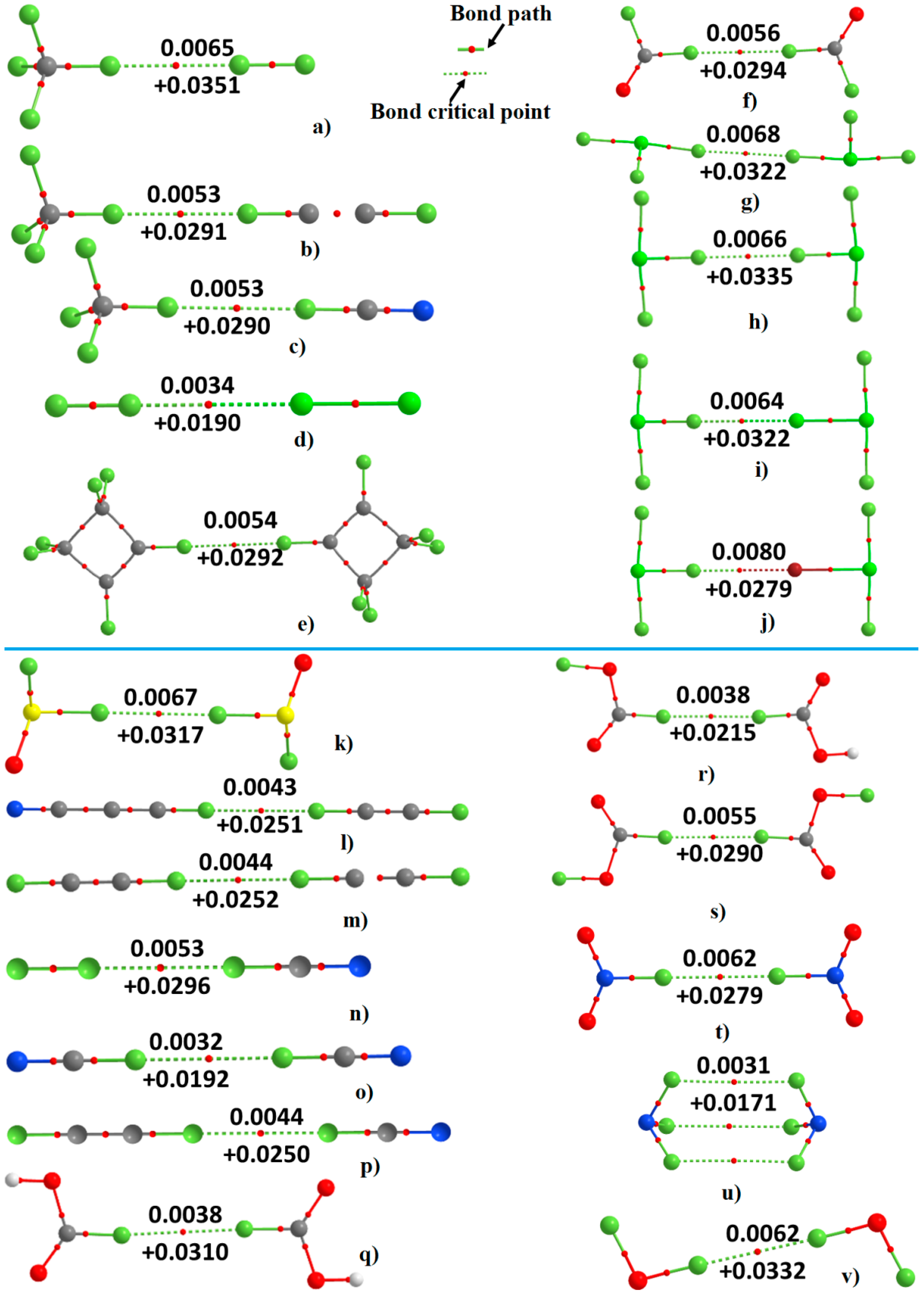 Molecules 24 00379 g003 Molecules 24 00379 g003