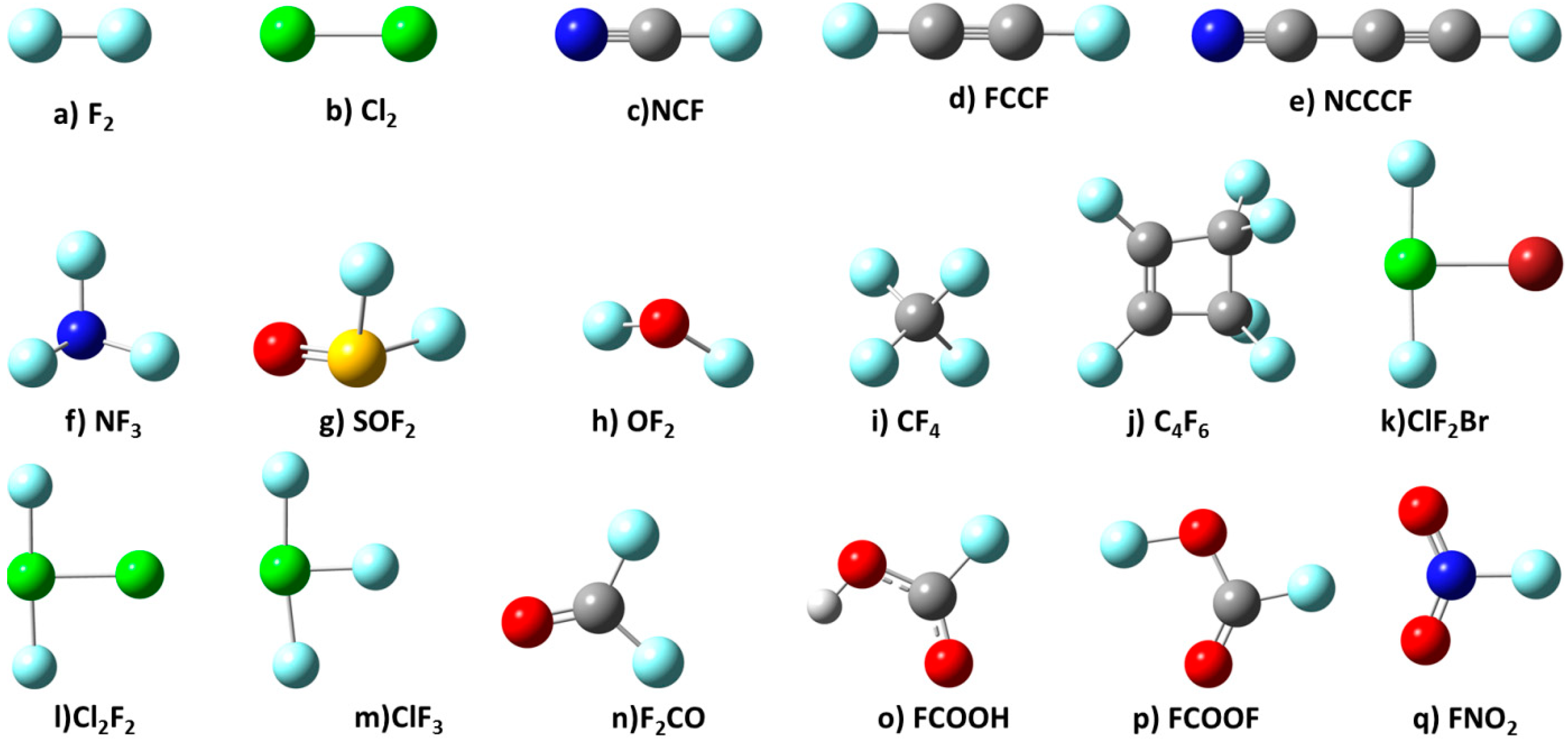Molecules 24 00379 sch001 Molecules 24 00379 sch001