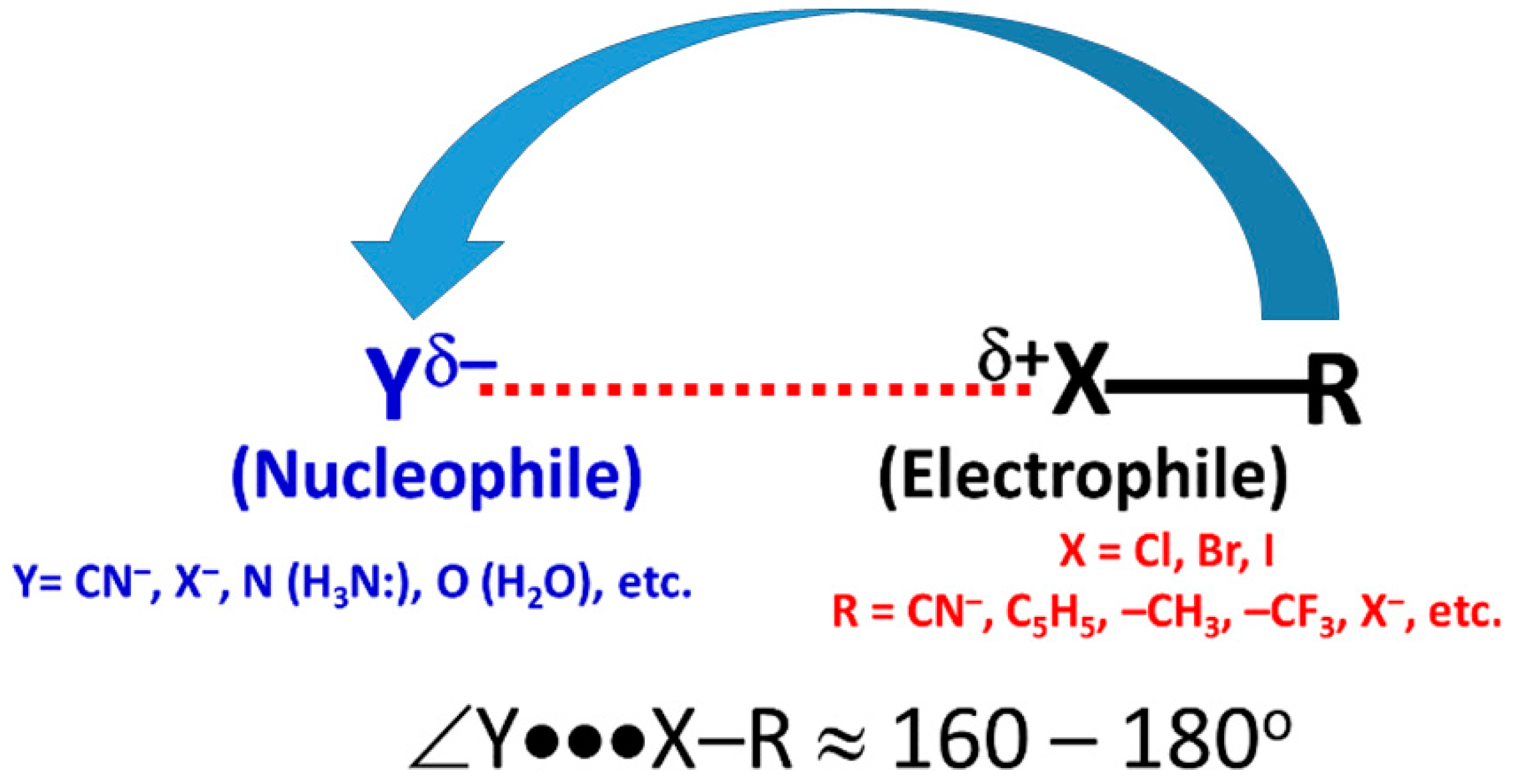 Molecules 24 00379 sch002 Molecules 24 00379 sch002