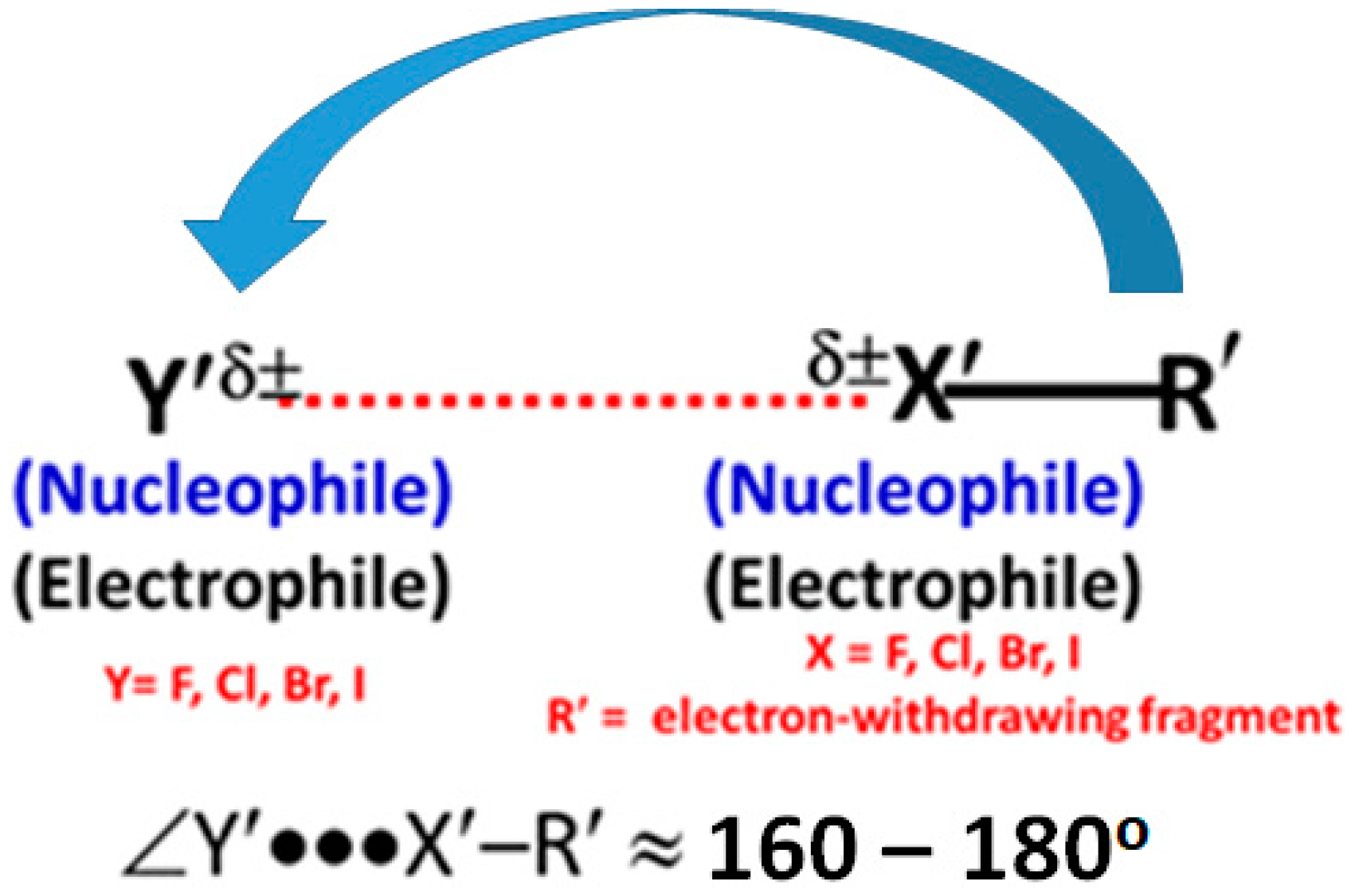 Molecules 24 00379 sch003 Molecules 24 00379 sch003