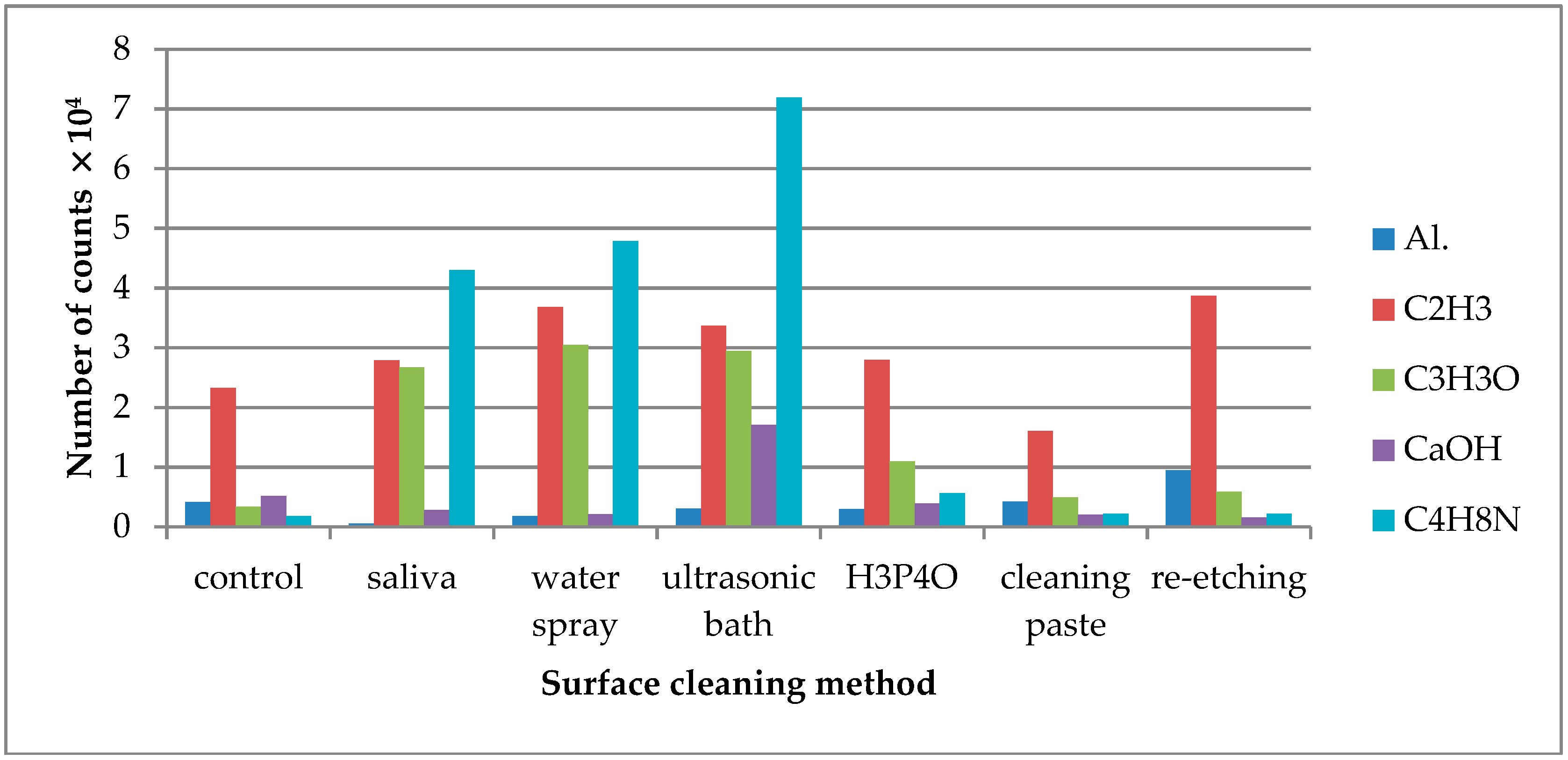 Molecules 24 00389 g001