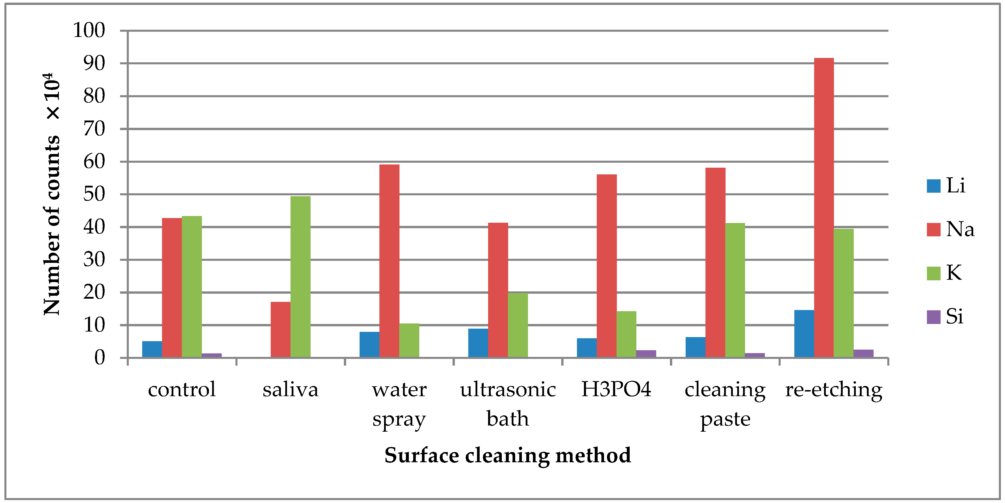 Molecules 24 00389 g002