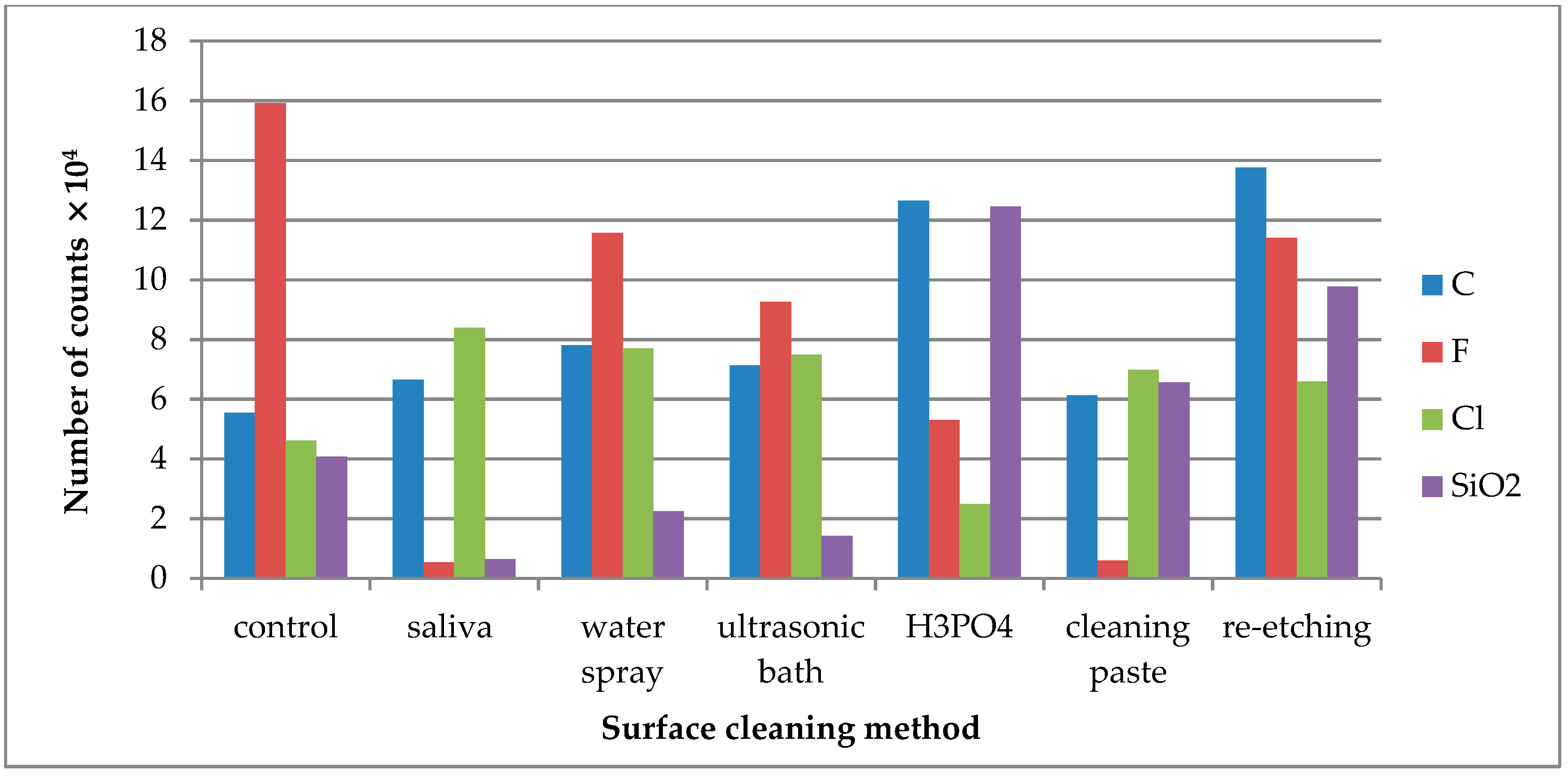 Molecules 24 00389 g003