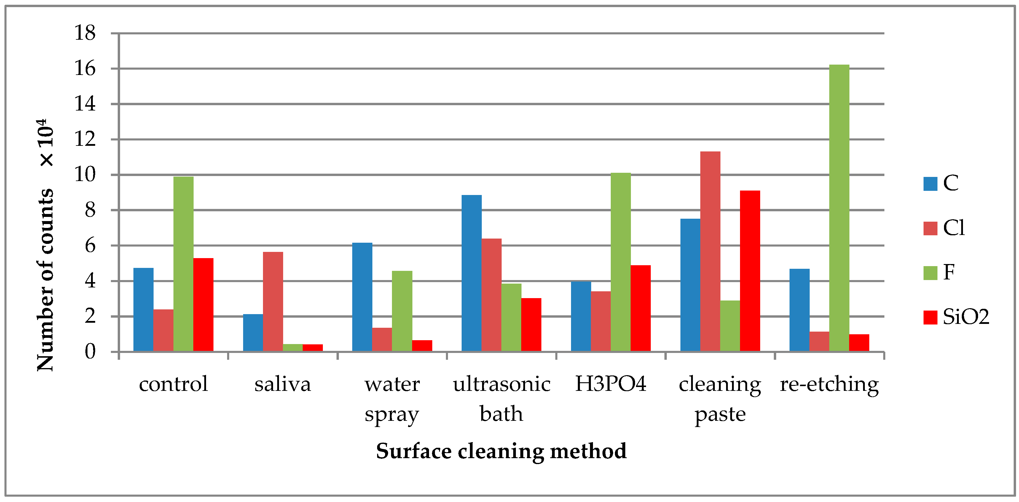 Molecules 24 00389 g006