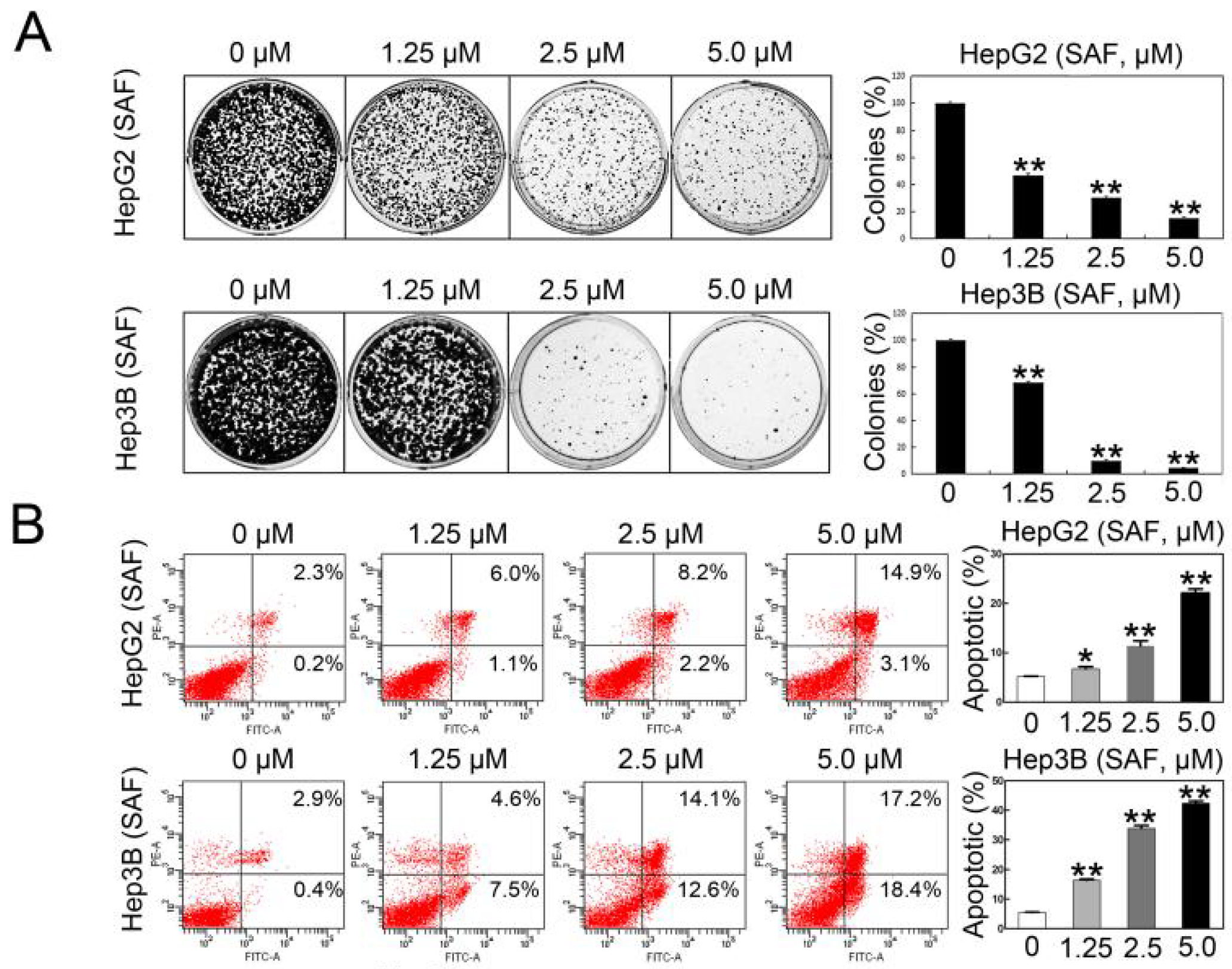 Molecules 24 00393 g002a
