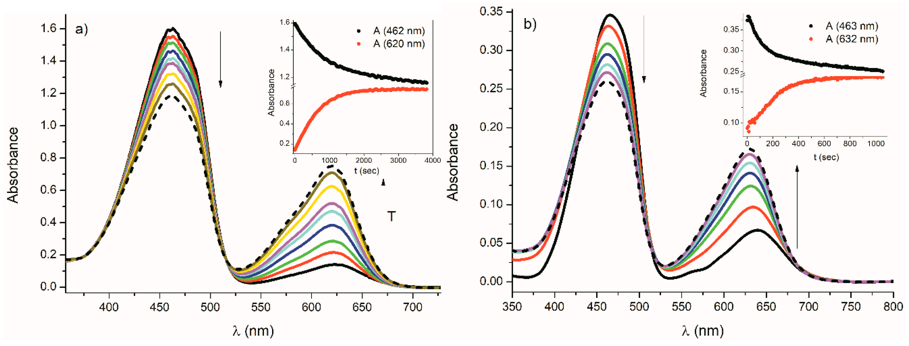 Molecules 24 00397 g003
