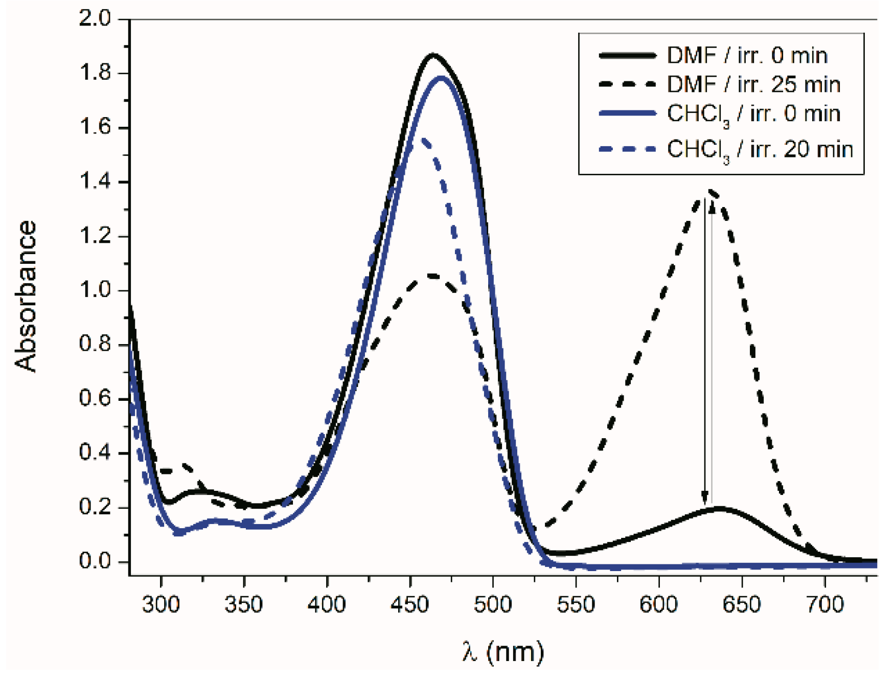 Molecules 24 00397 g005