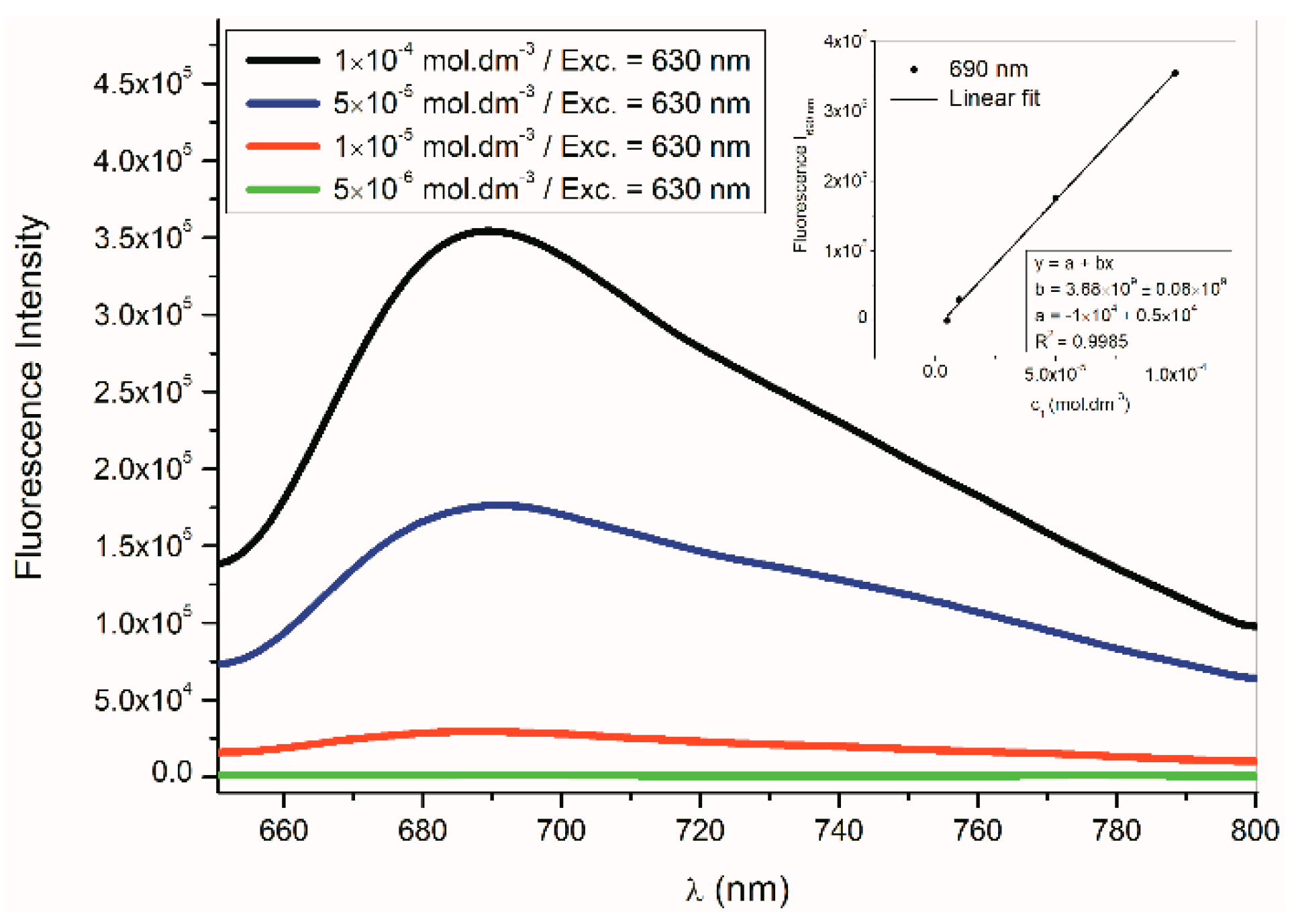 Molecules 24 00397 g011