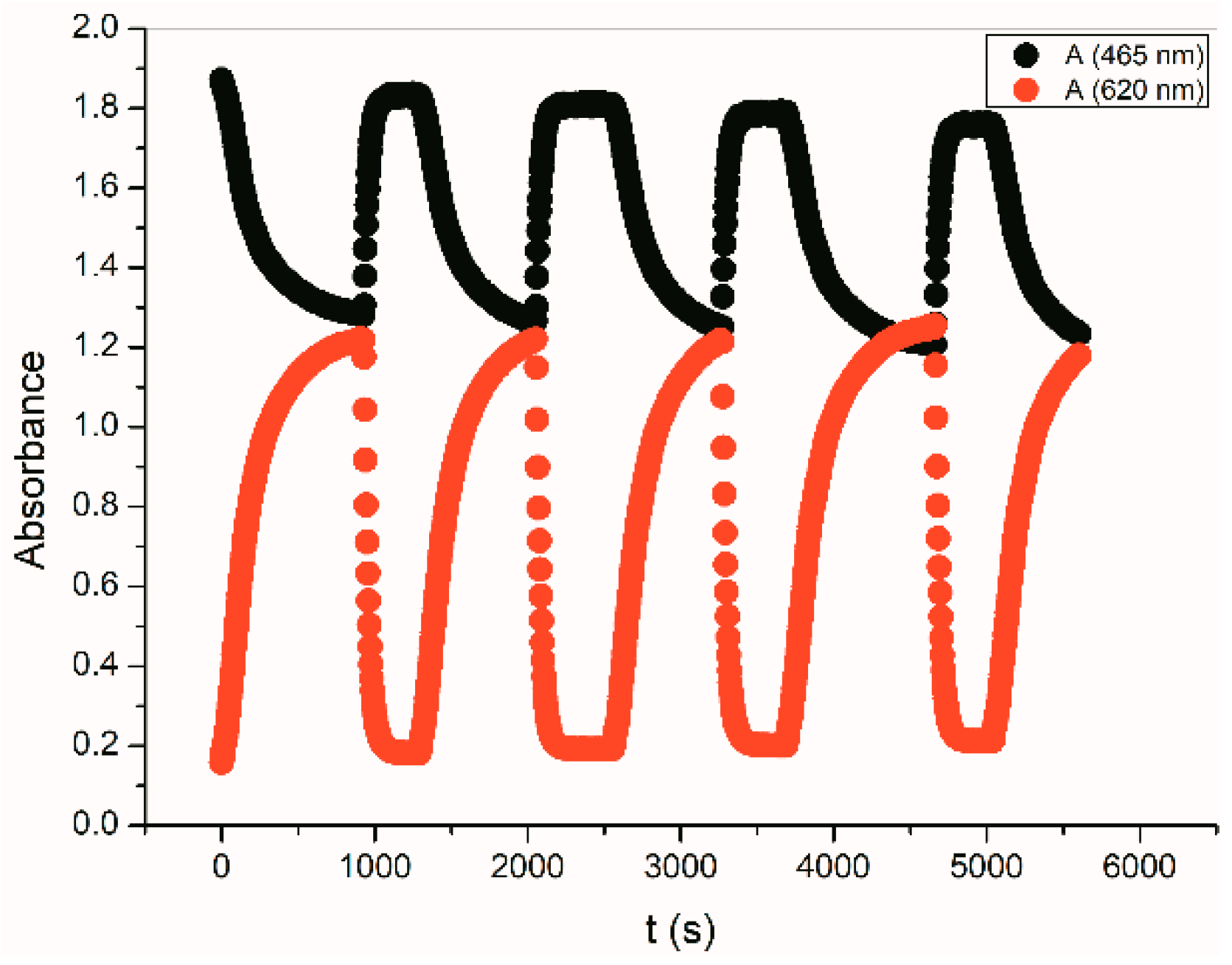 Molecules 24 00397 g020