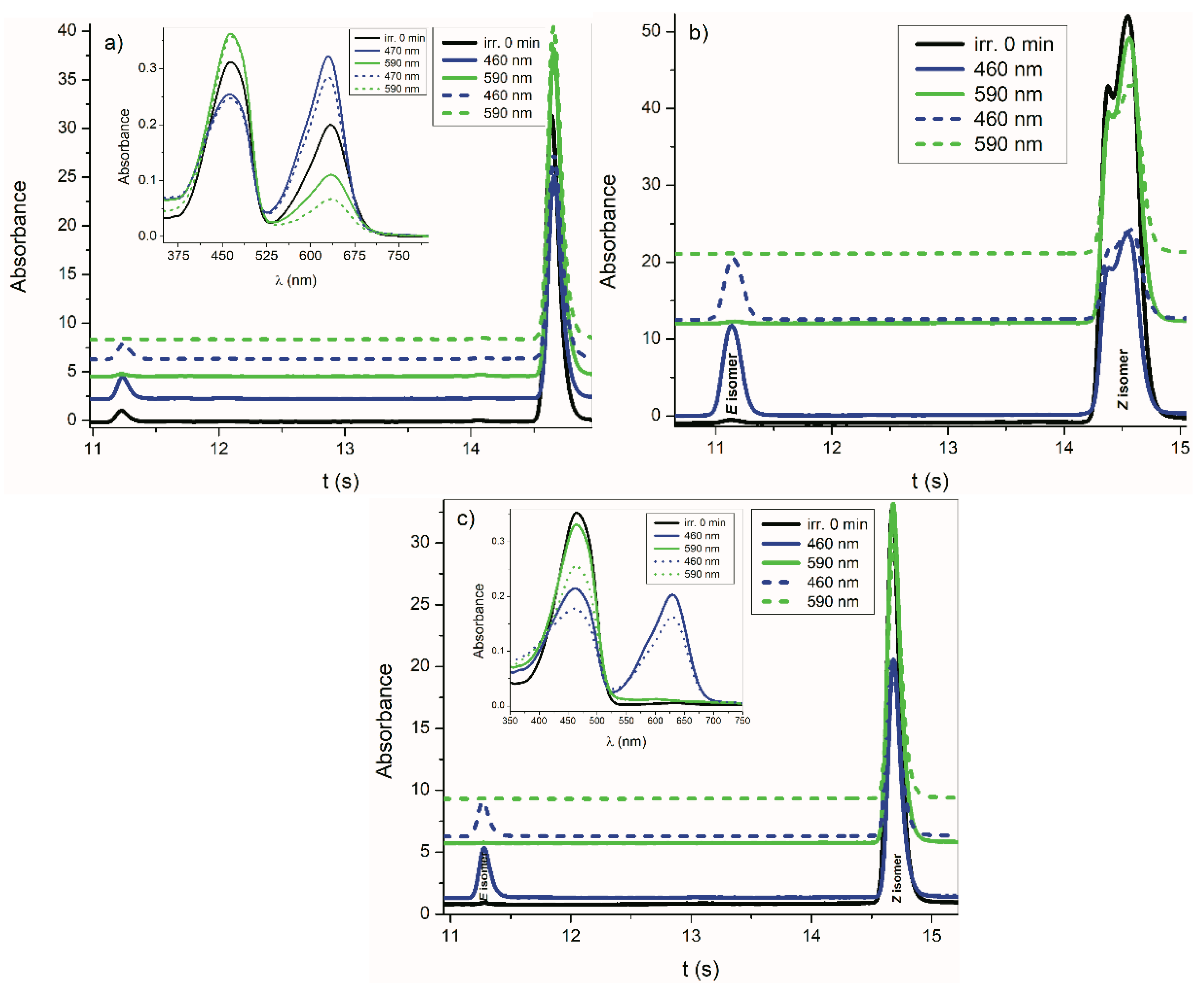 Molecules 24 00397 g023