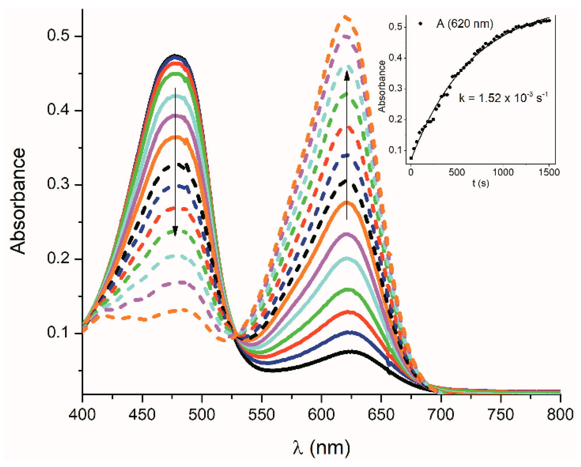 Molecules 24 00397 g025