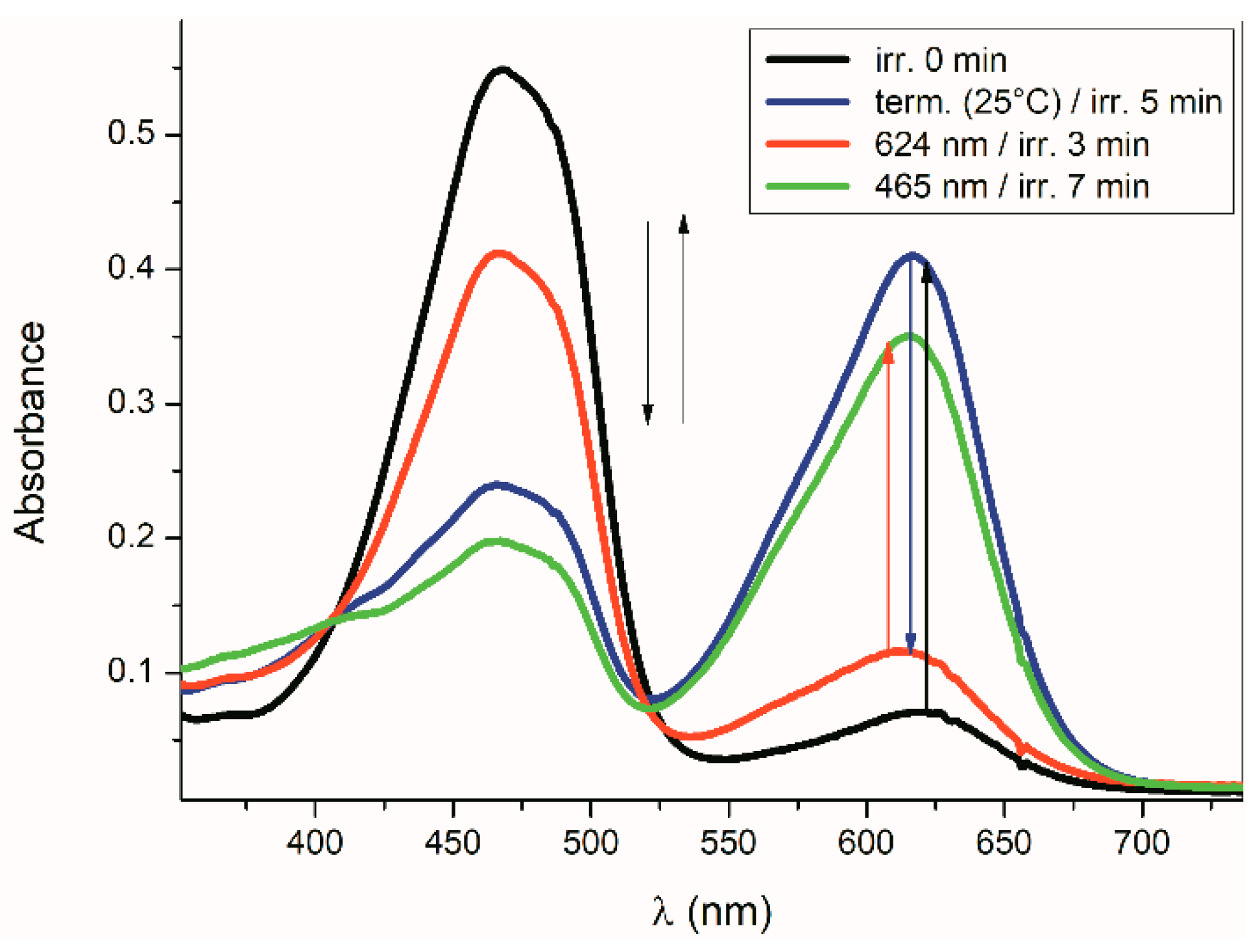 Molecules 24 00397 g026