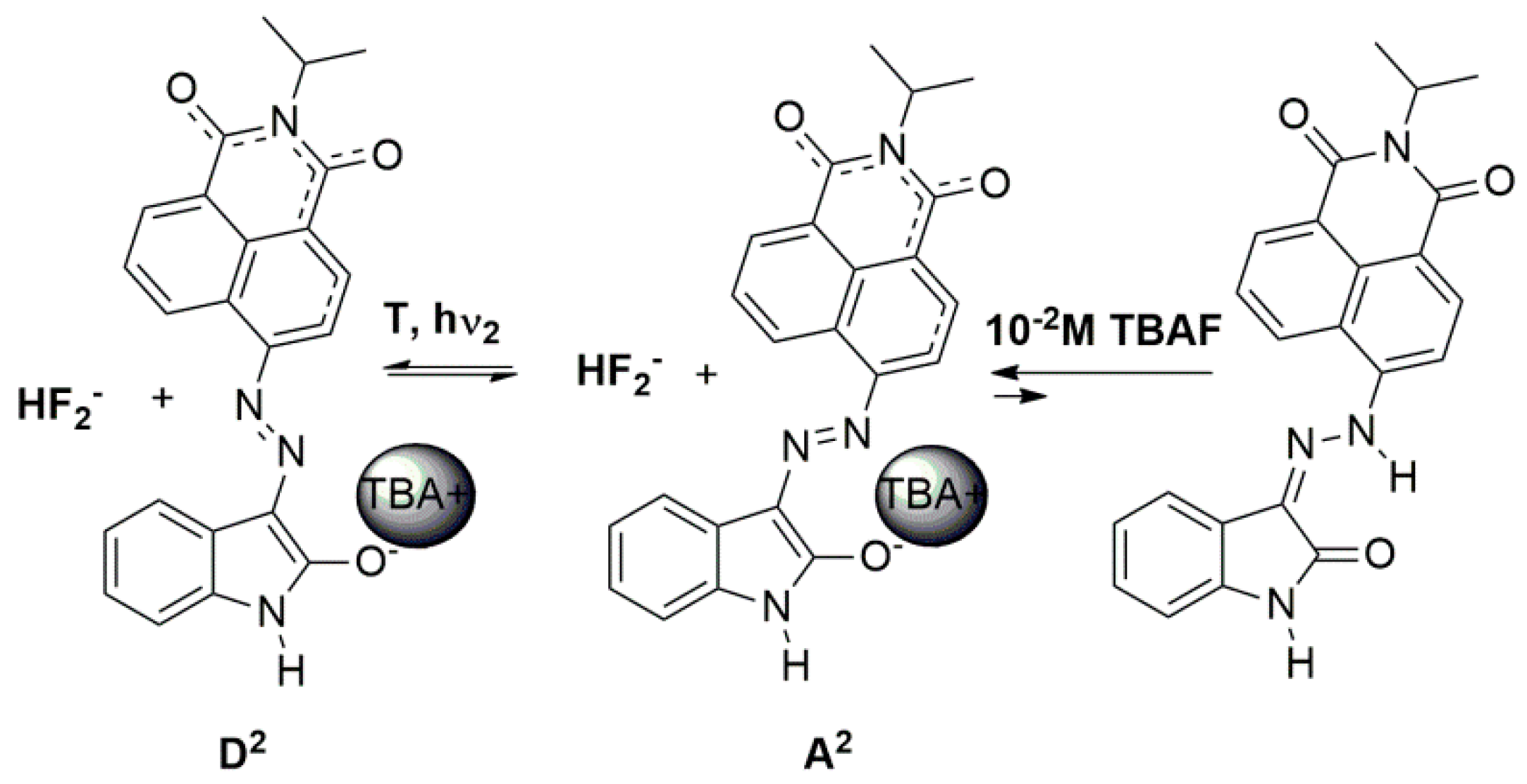 Molecules 24 00397 sch004