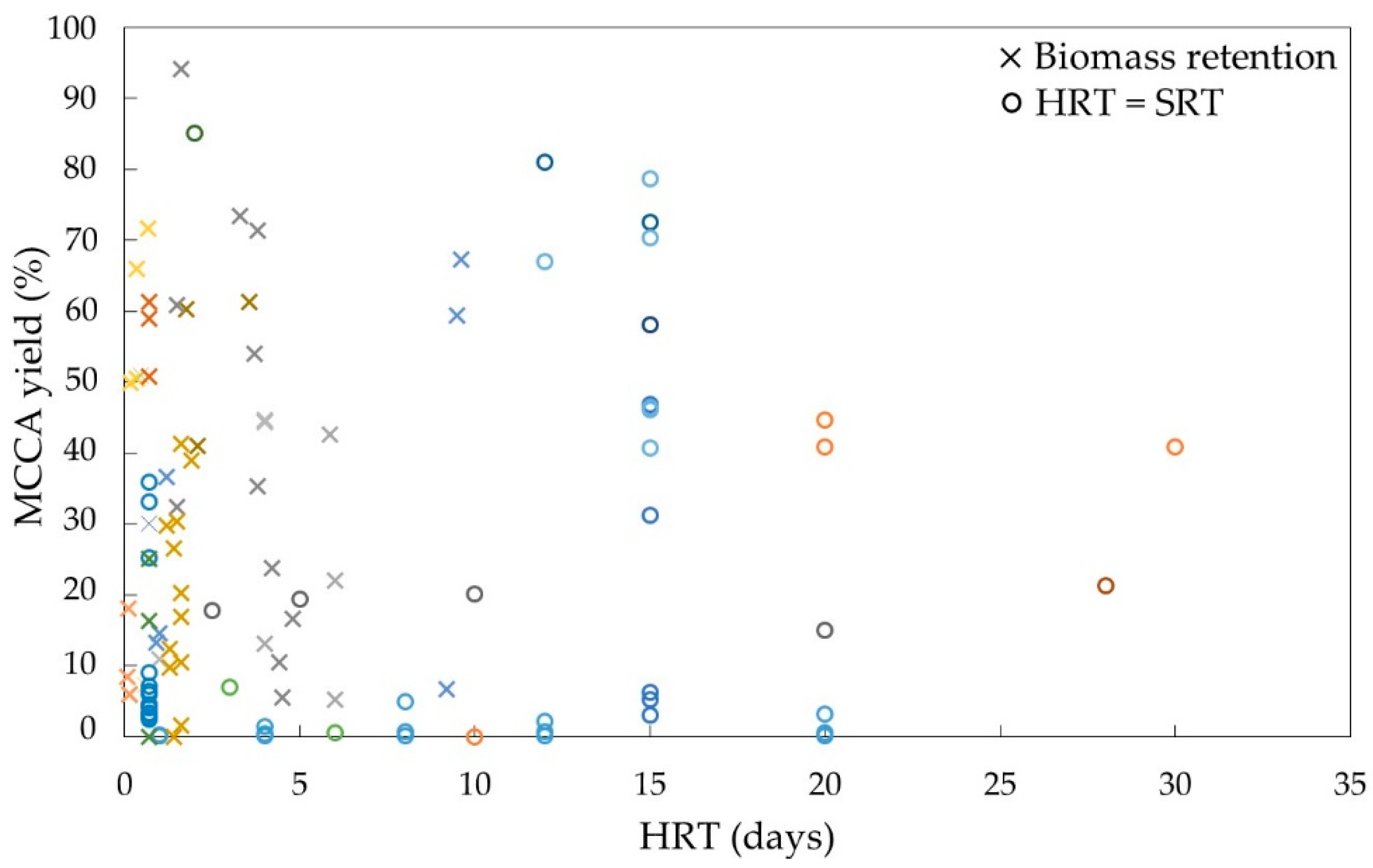 Molecules 24 00398 g005