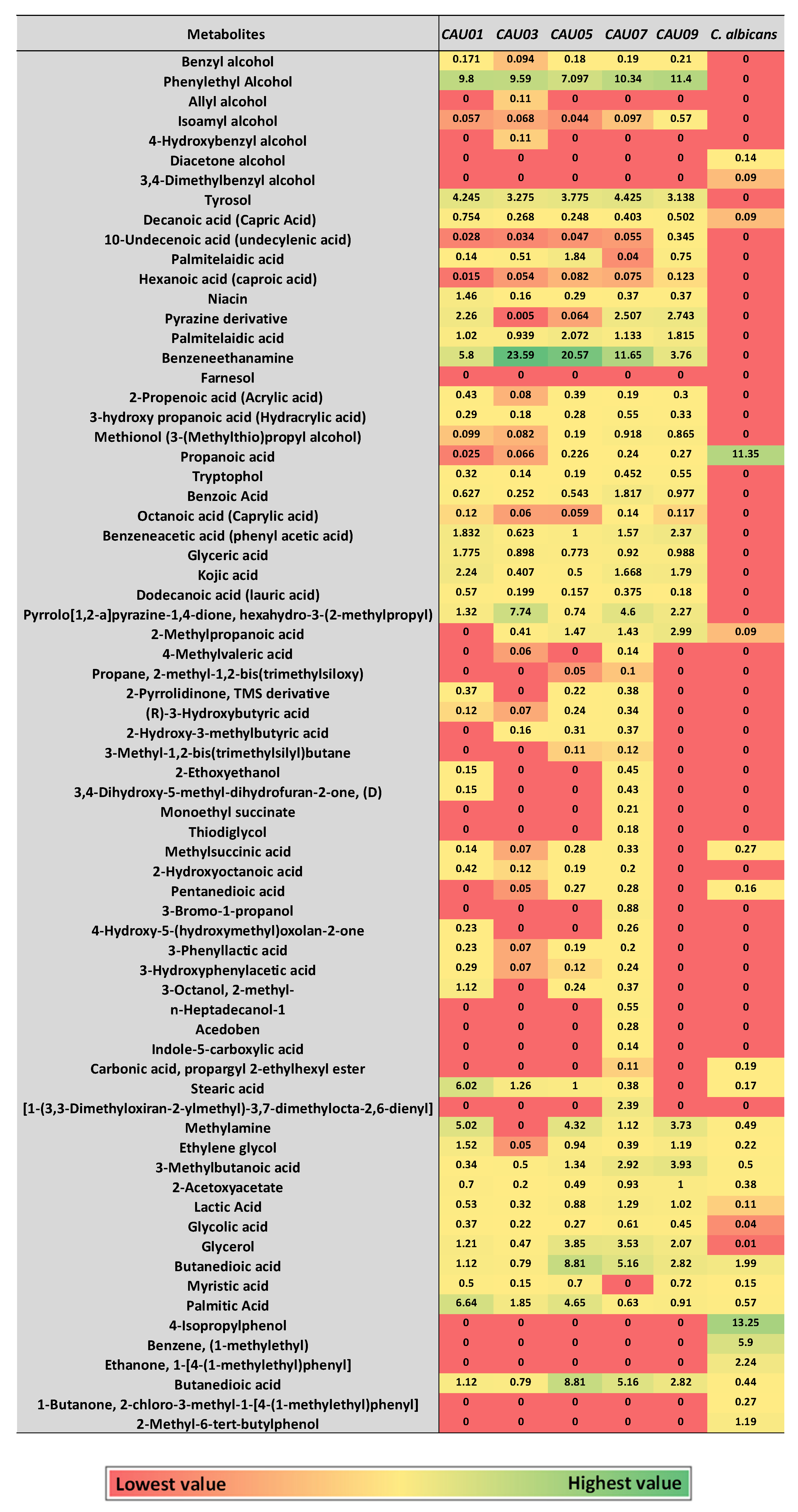 Molecules 24 00399 g003