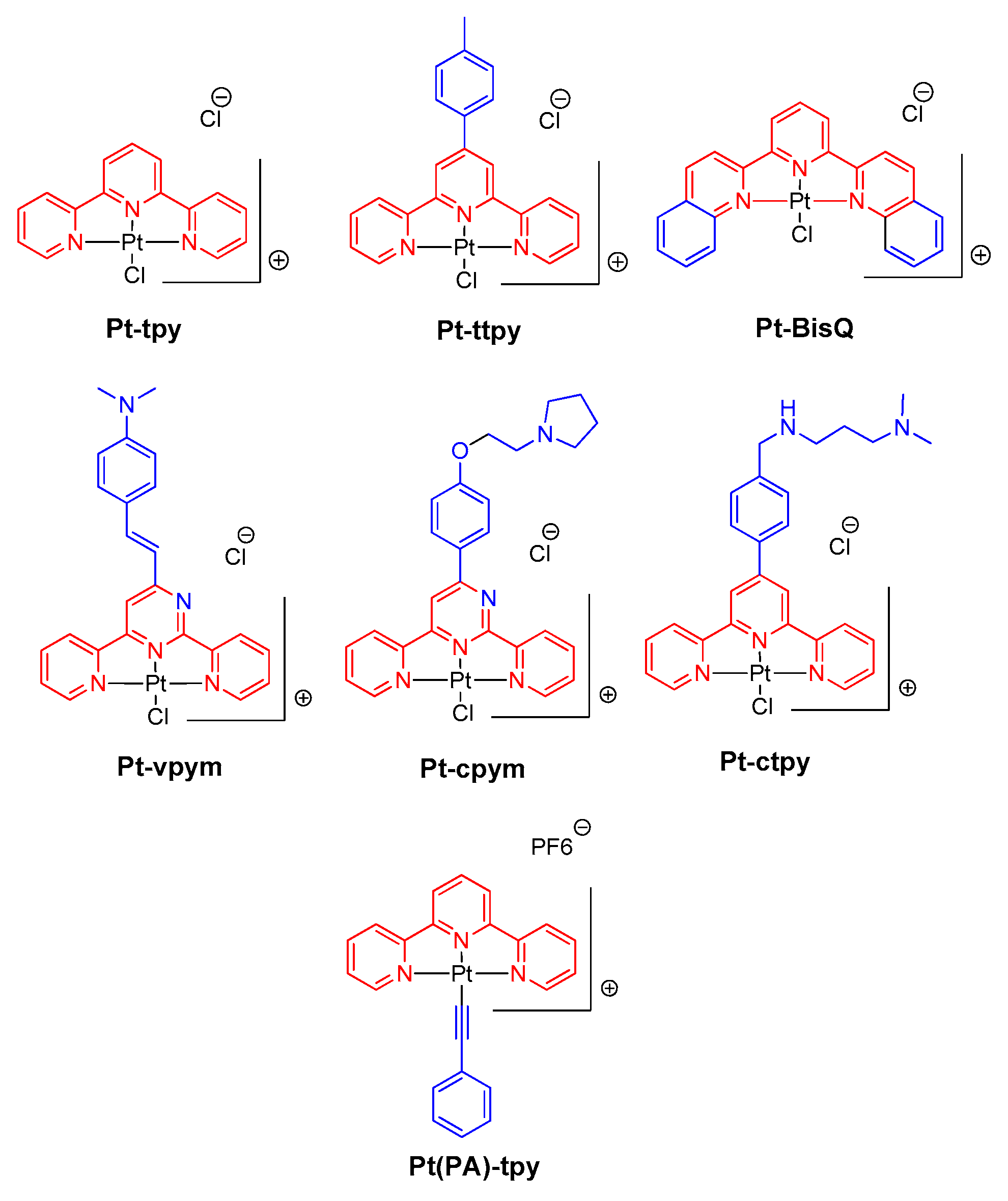 Molecules 24 00404 sch001