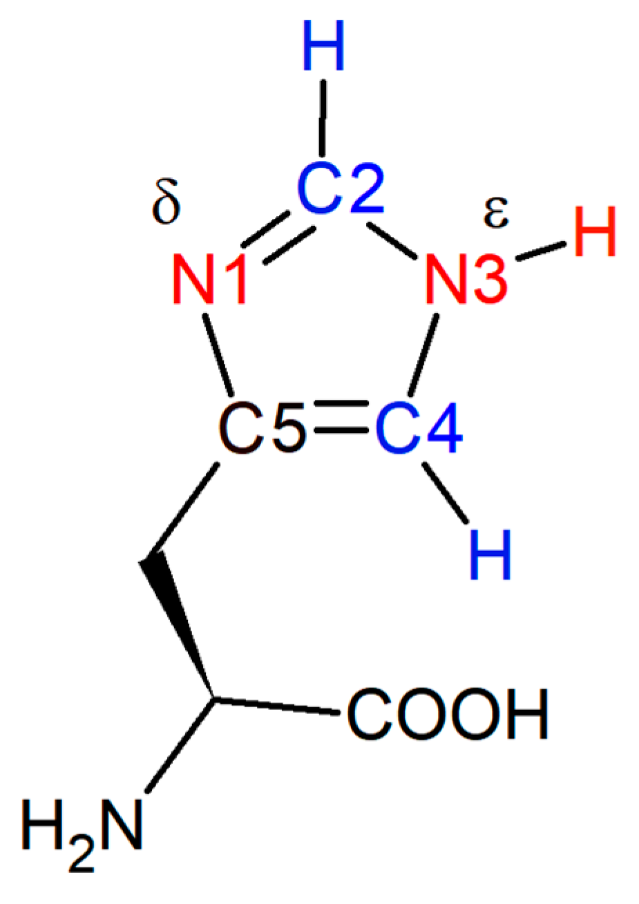 Molecules 24 00405 g001 Molecules 24 00405 g001
