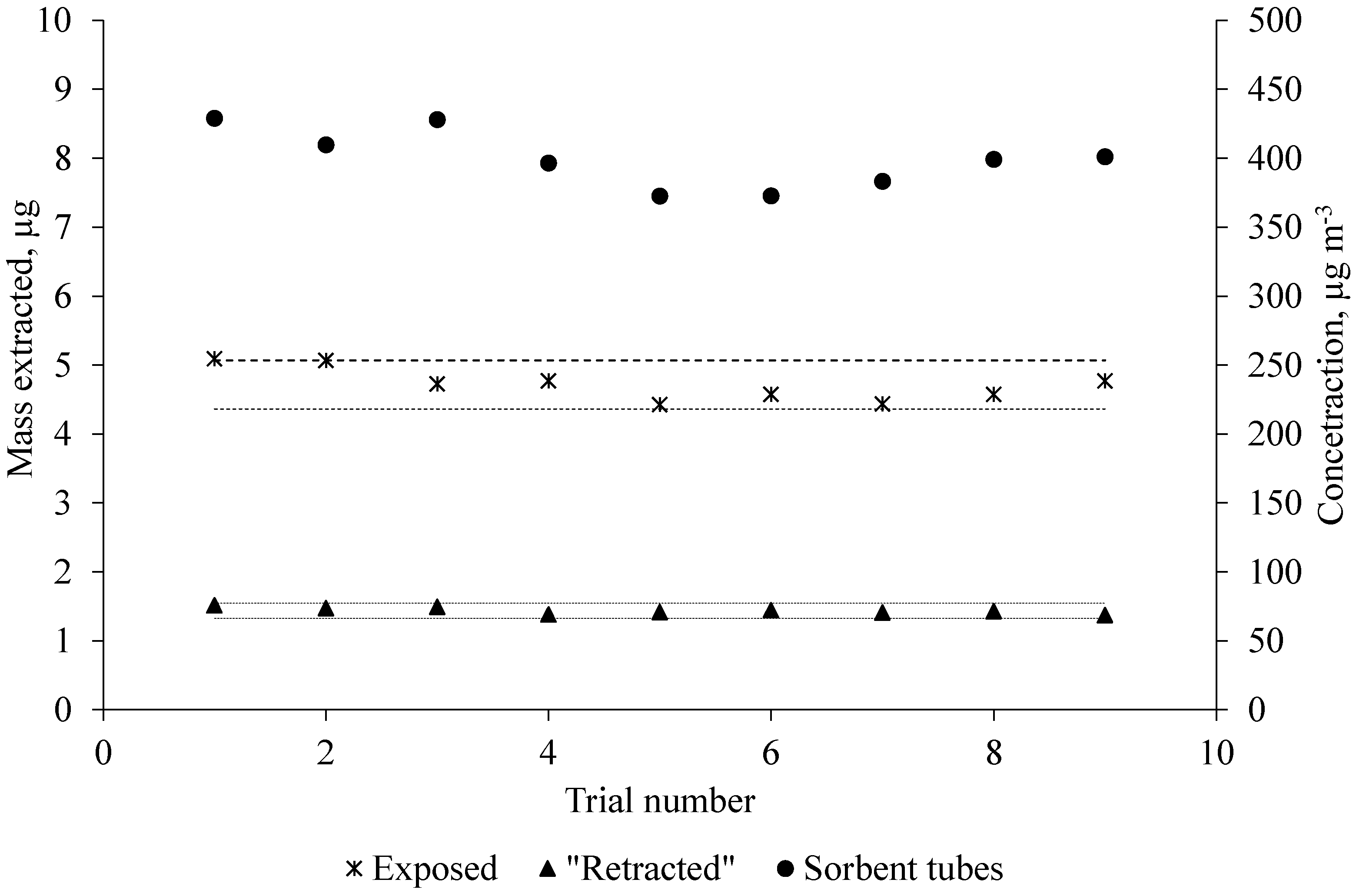 Molecules 24 00406 g002 Molecules 24 00406 g002