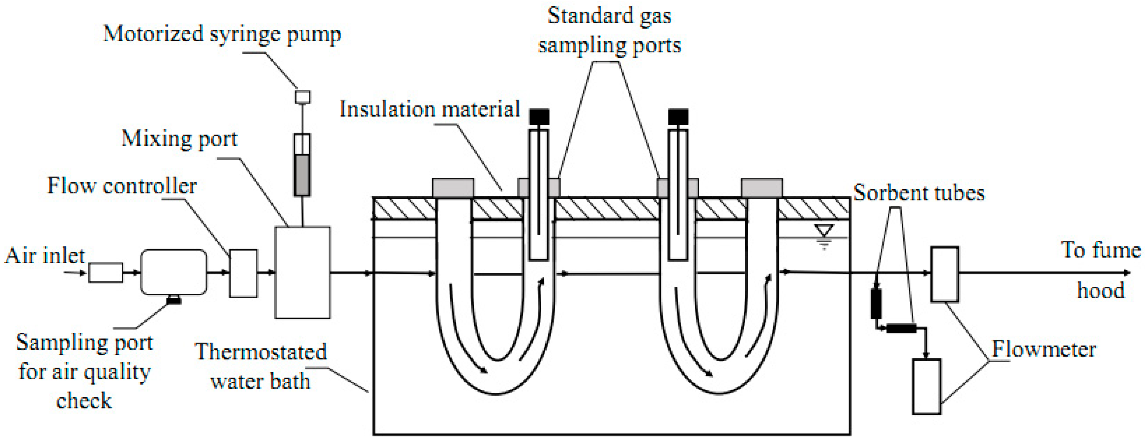Molecules 24 00406 g006 Molecules 24 00406 g006